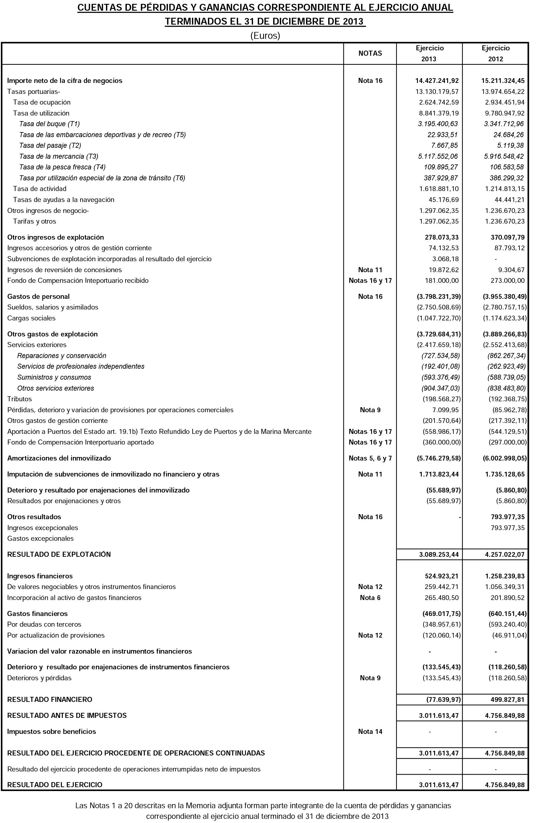 Imagen: /datos/imagenes/disp/2014/230/09595_17401440_image2.png