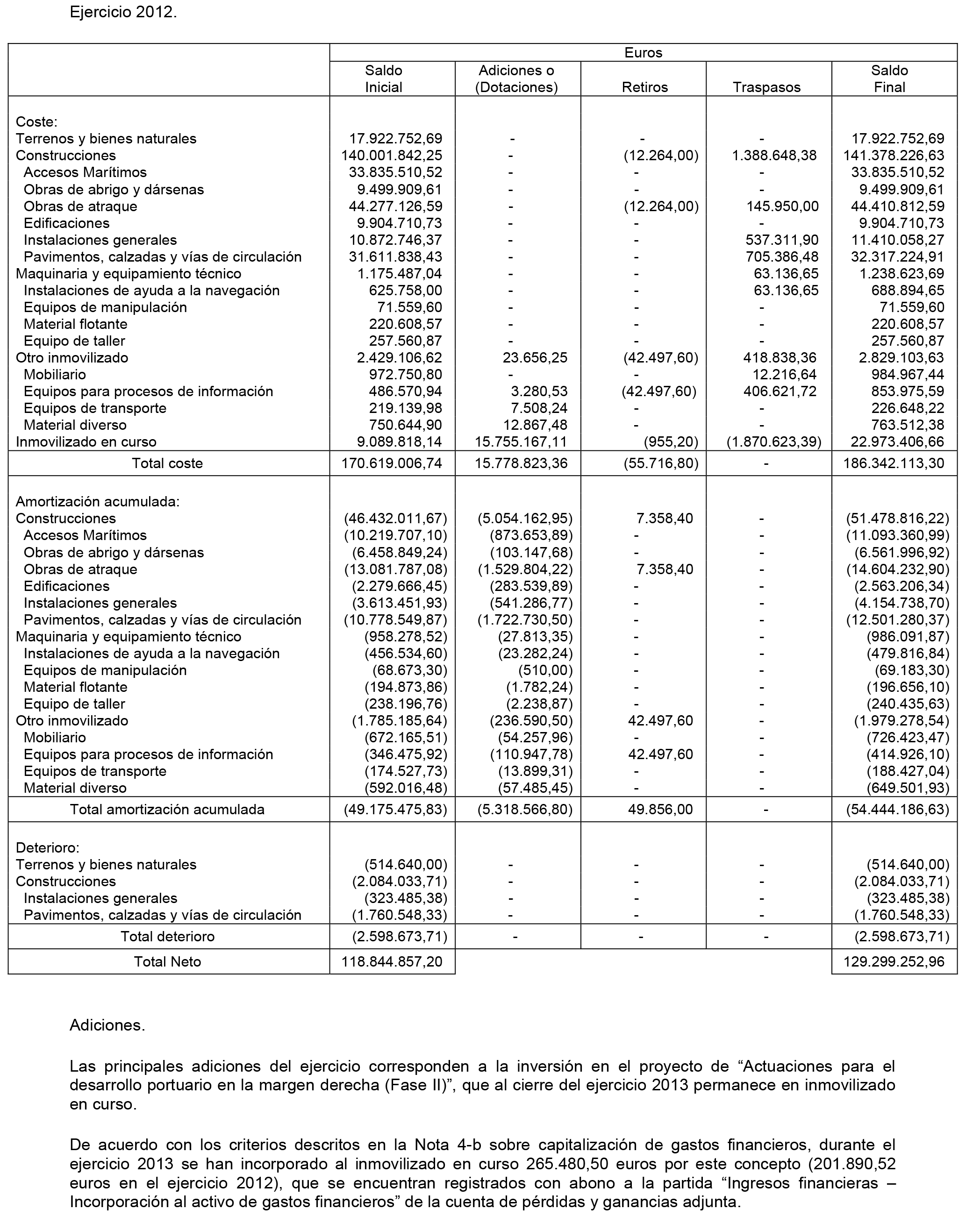 Imagen: /datos/imagenes/disp/2014/230/09595_17401440_image27.png