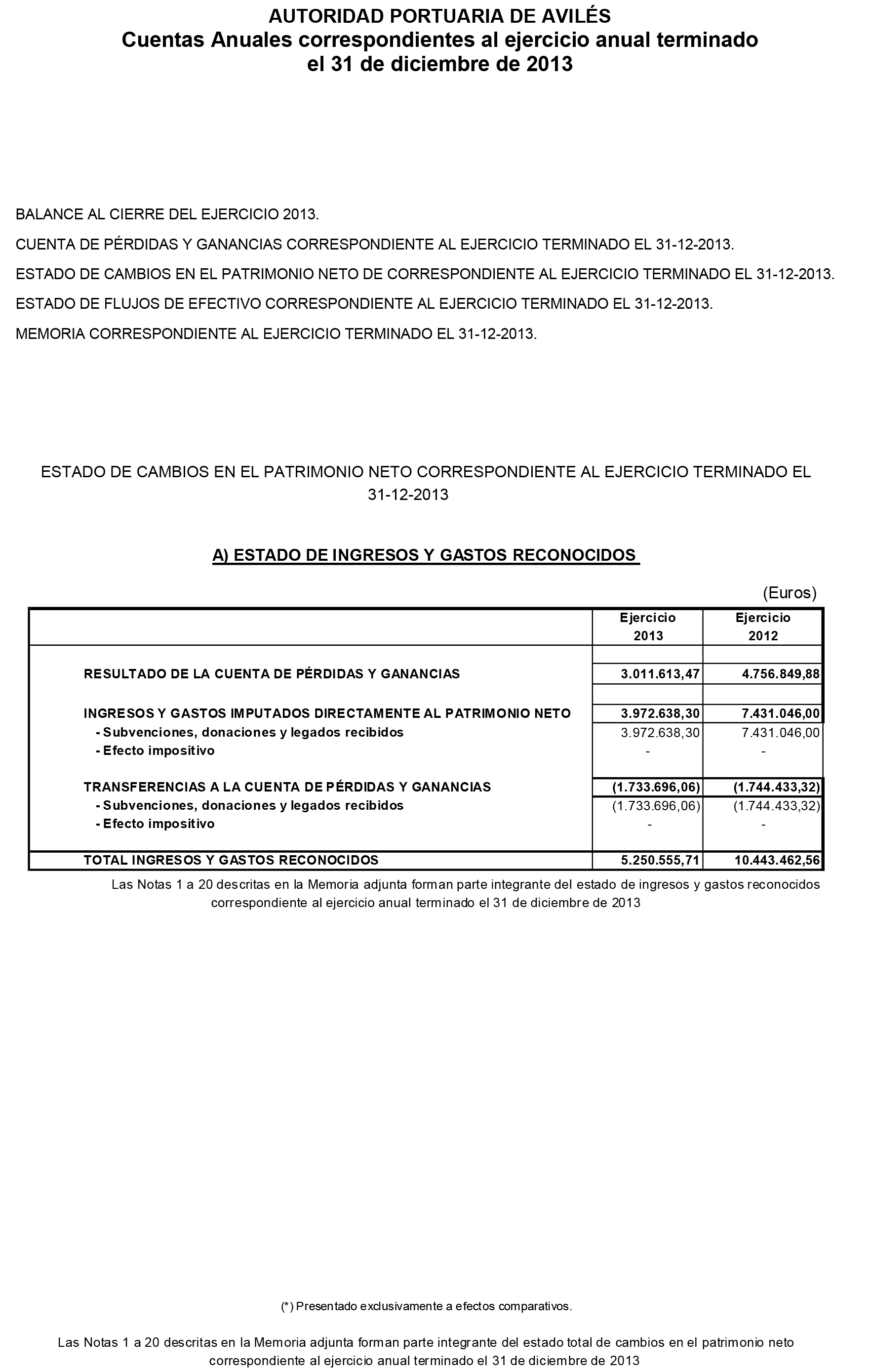 Imagen: /datos/imagenes/disp/2014/230/09595_17401440_image3.png