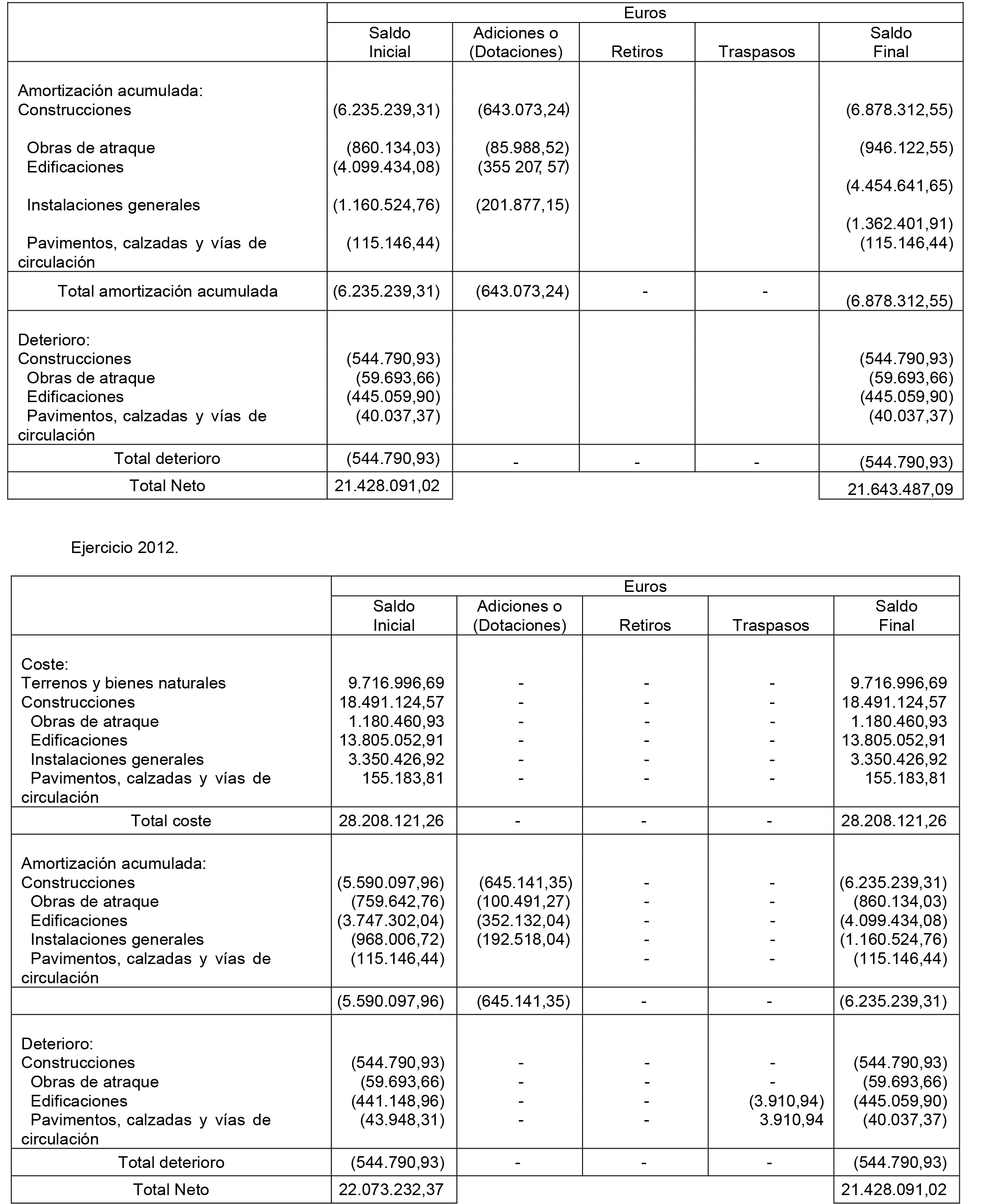 Imagen: /datos/imagenes/disp/2014/230/09595_17401440_image30.png