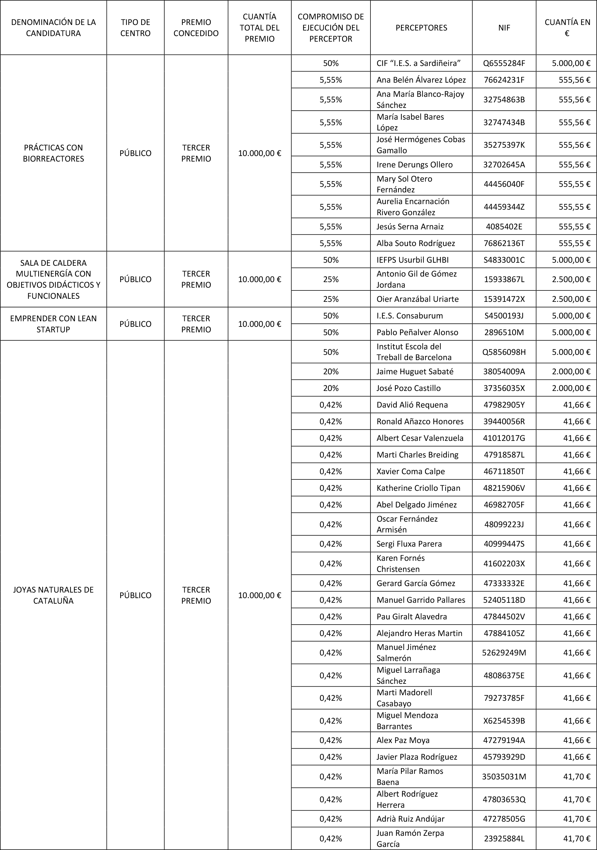 Imagen: /datos/imagenes/disp/2014/230/09601_17391843_image2.png