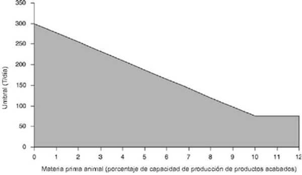 Imagen: /datos/imagenes/disp/2014/231/09626_001.png