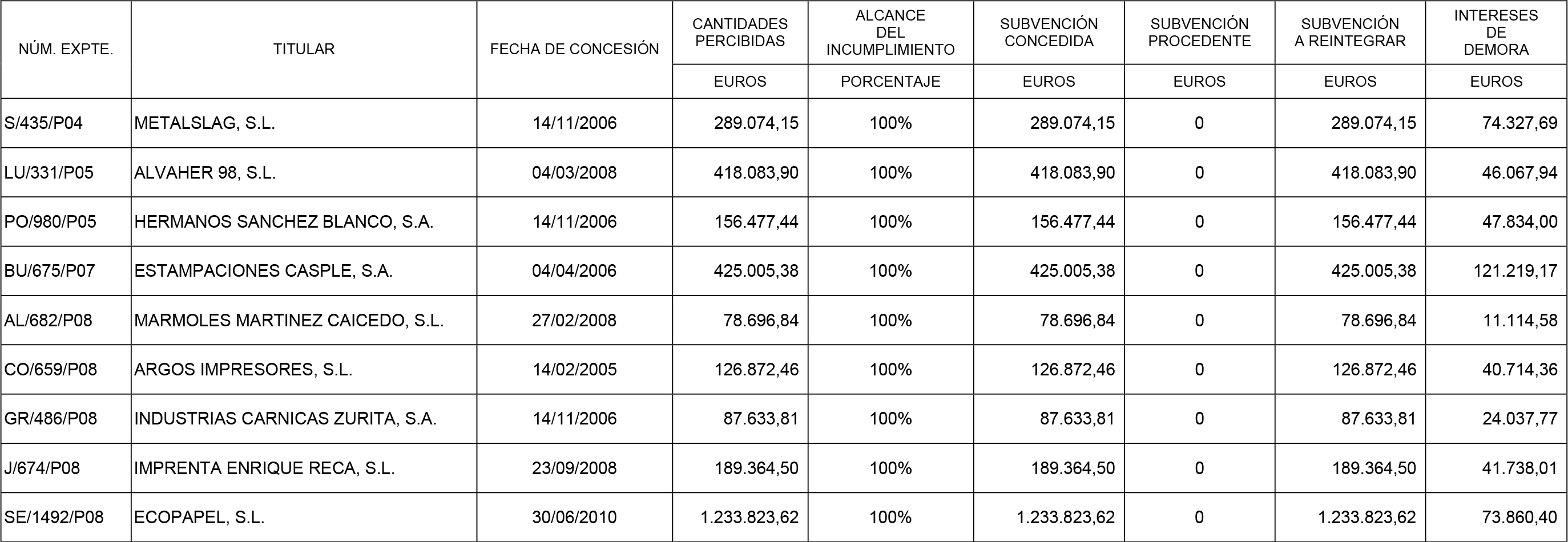 Imagen: /datos/imagenes/disp/2014/231/09658_17401027_image1.png