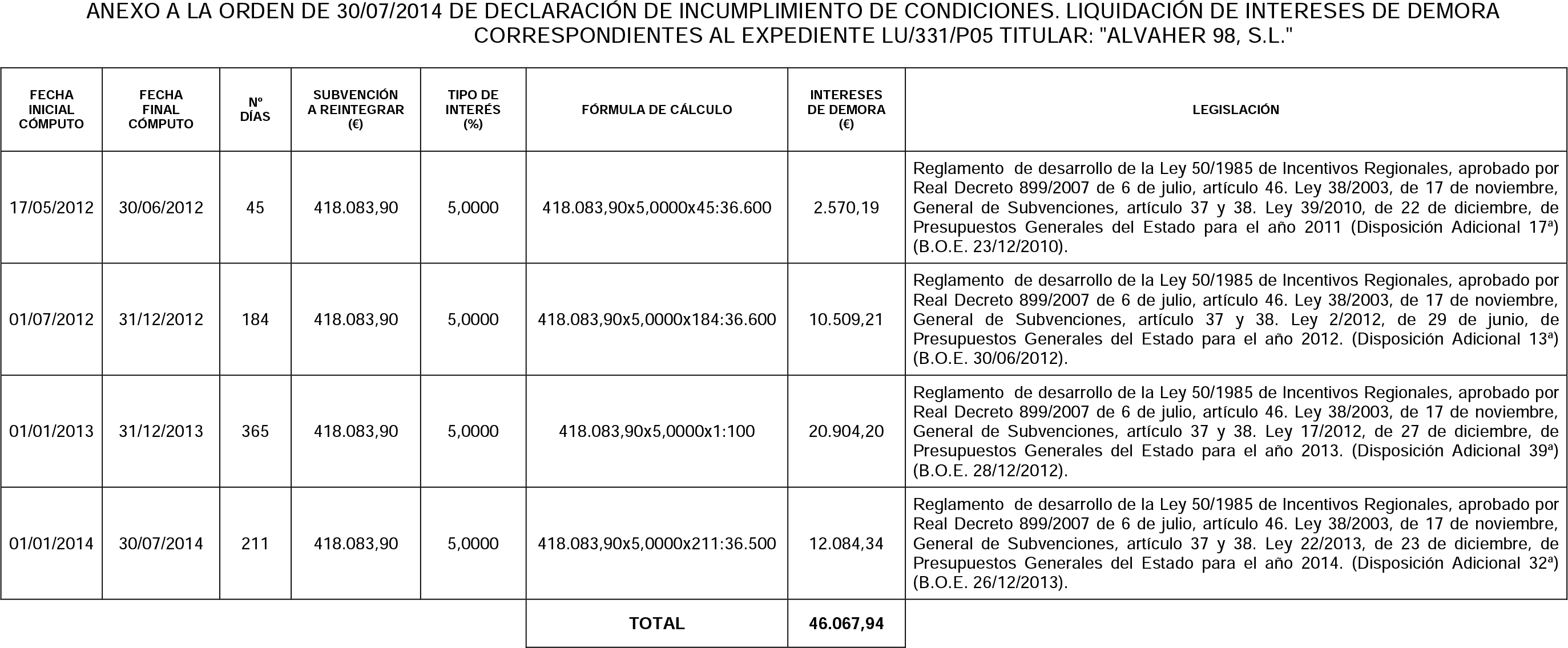 Imagen: /datos/imagenes/disp/2014/231/09658_17401027_image3.png