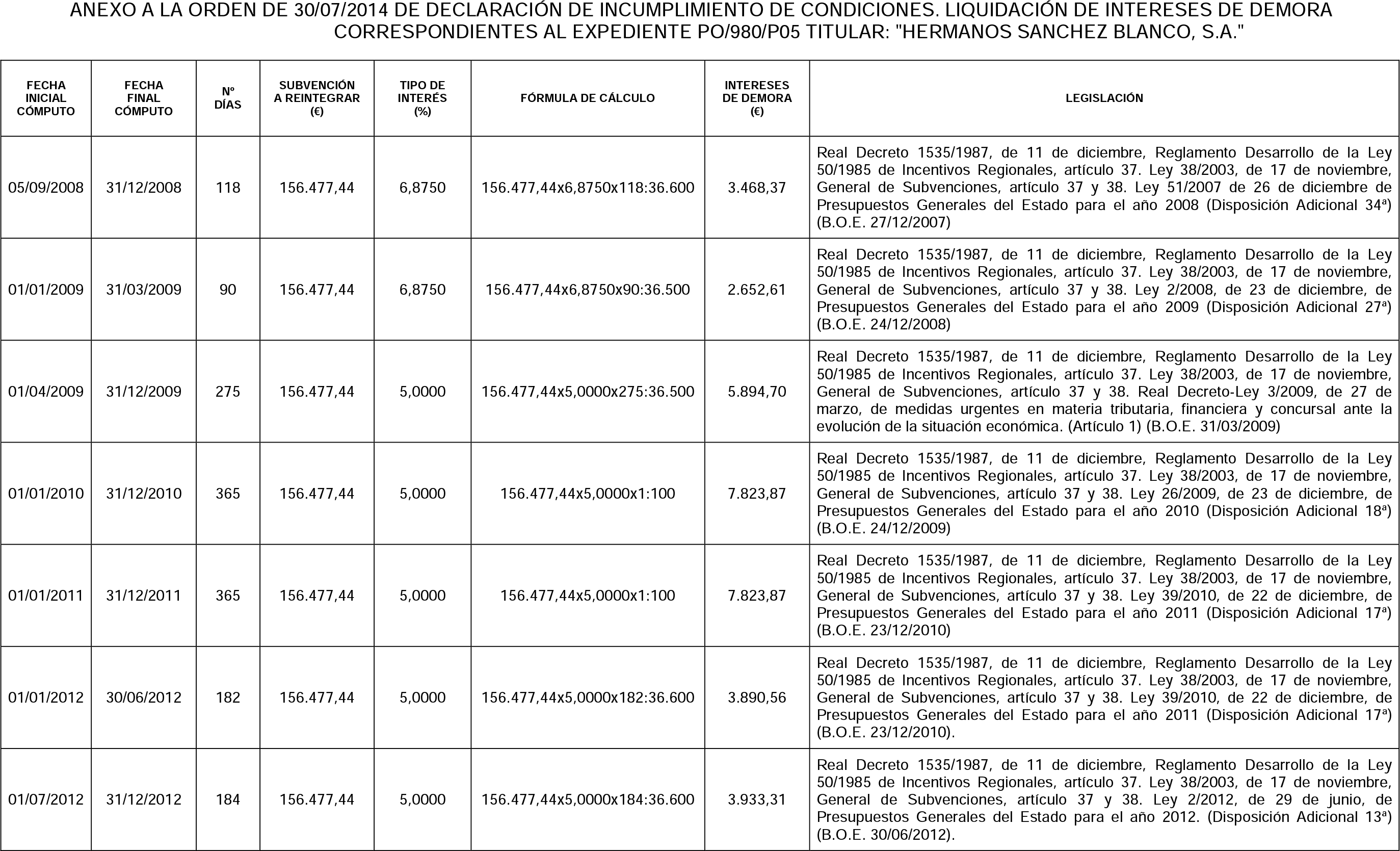 Imagen: /datos/imagenes/disp/2014/231/09658_17401027_image4.png