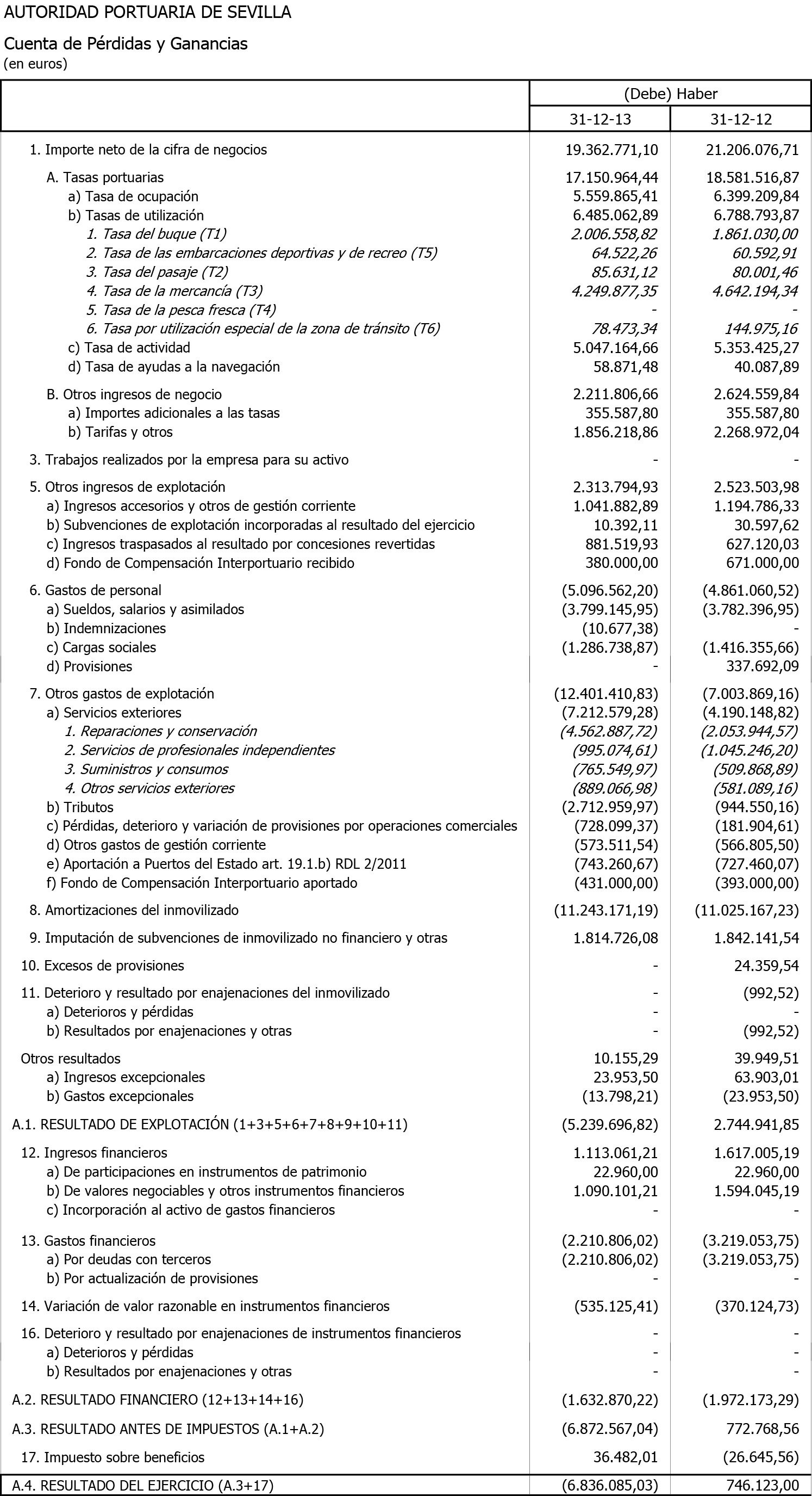 Imagen: /datos/imagenes/disp/2014/231/09661_17439913_image4.png