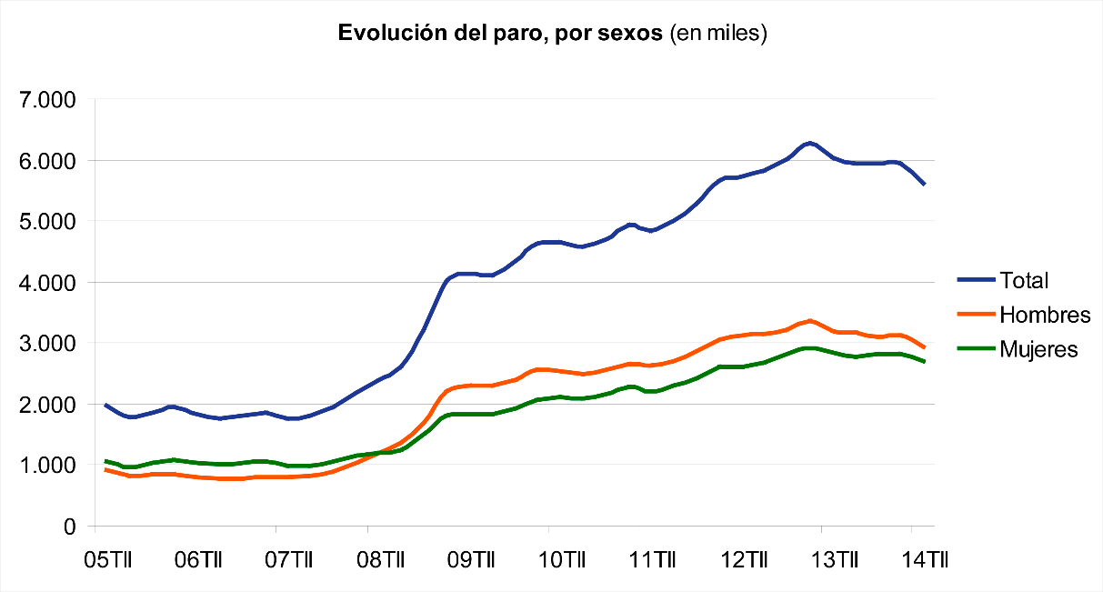 Imagen: /datos/imagenes/disp/2014/232/09666_5698176_image3.png