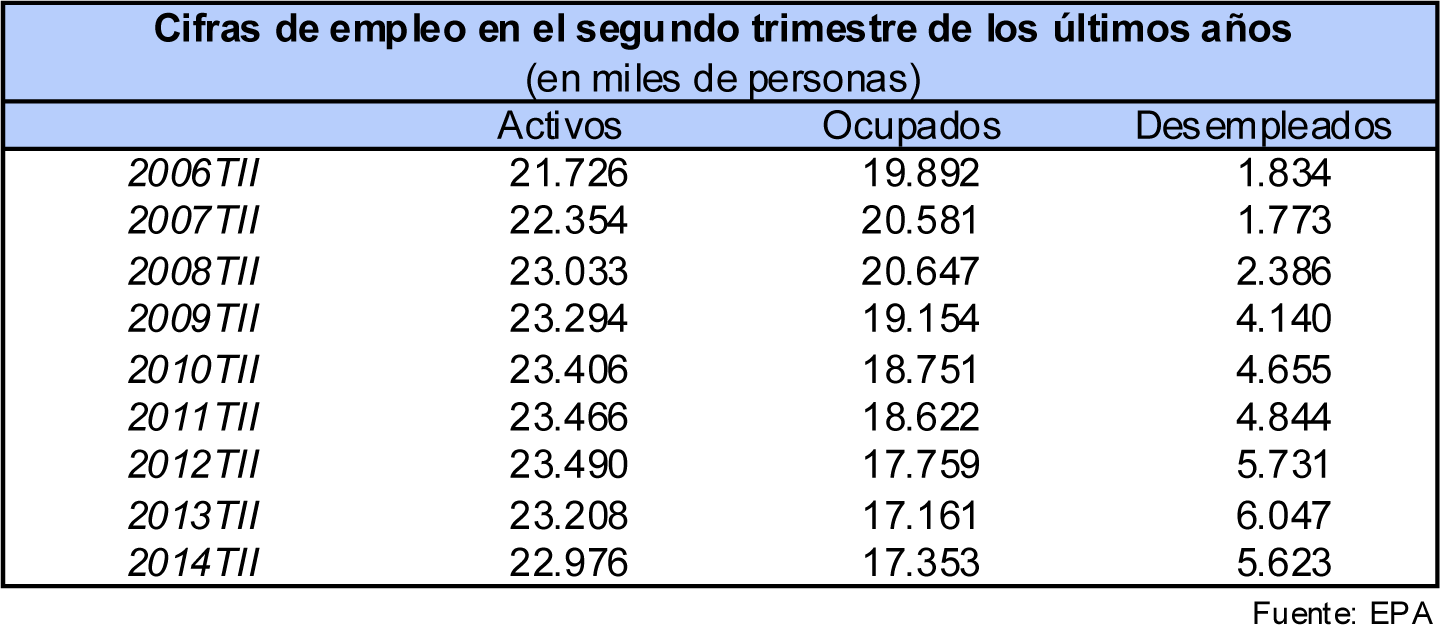 Imagen: /datos/imagenes/disp/2014/232/09666_5698176_image4.png