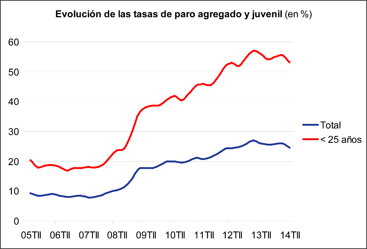 Imagen: /datos/imagenes/disp/2014/232/09666_5698176_image6.png