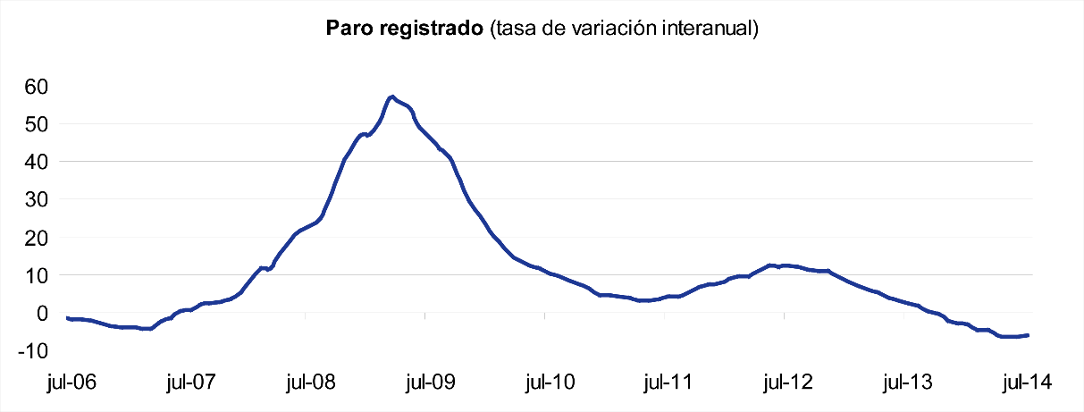 Imagen: /datos/imagenes/disp/2014/232/09666_5698176_image9.png