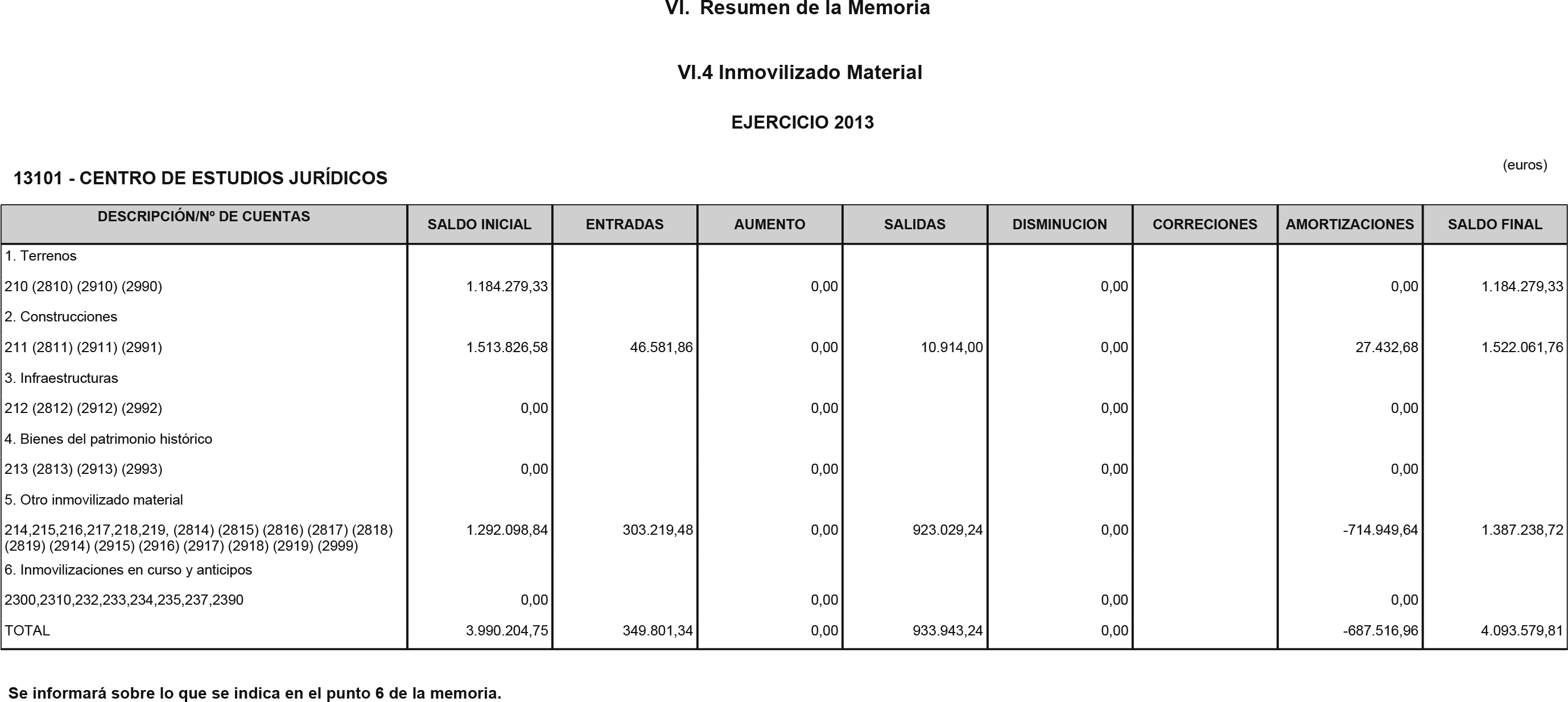Imagen: /datos/imagenes/disp/2014/232/09678_17439891_image26.png