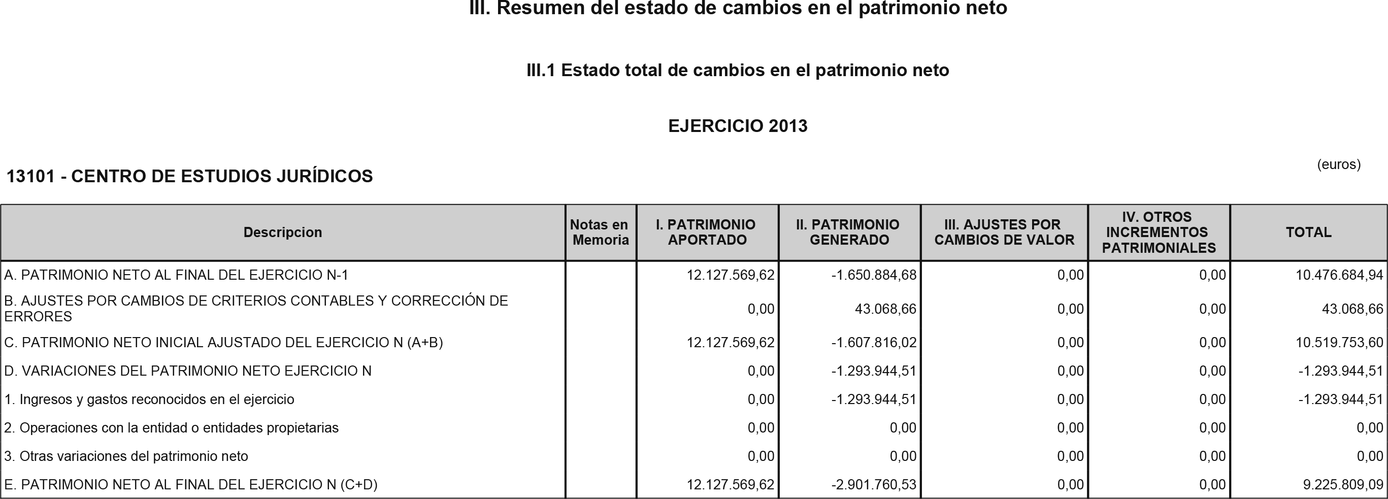Imagen: /datos/imagenes/disp/2014/232/09678_17439891_image7.png