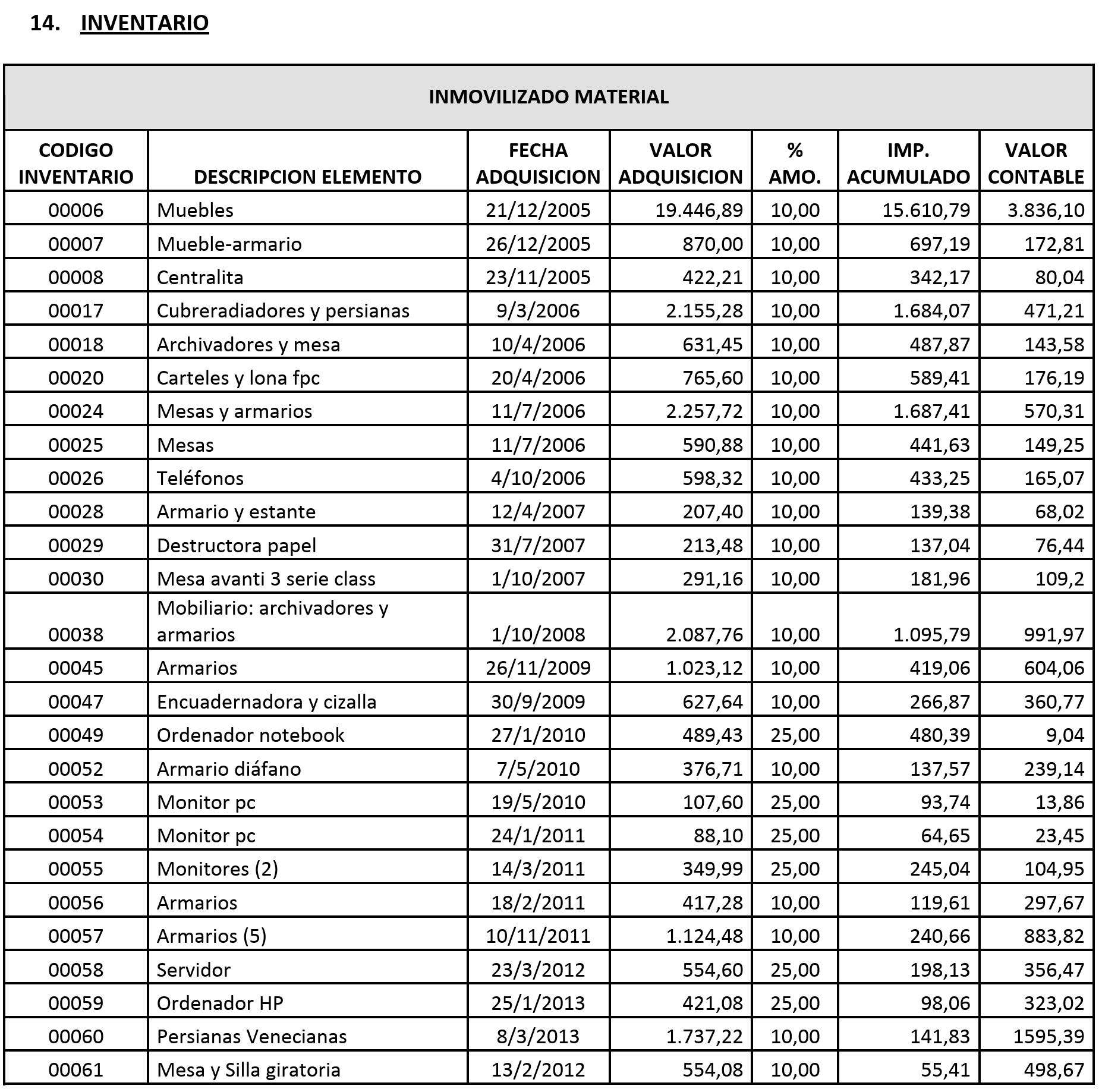 Imagen: /datos/imagenes/disp/2014/232/09679_17401129_image16.png