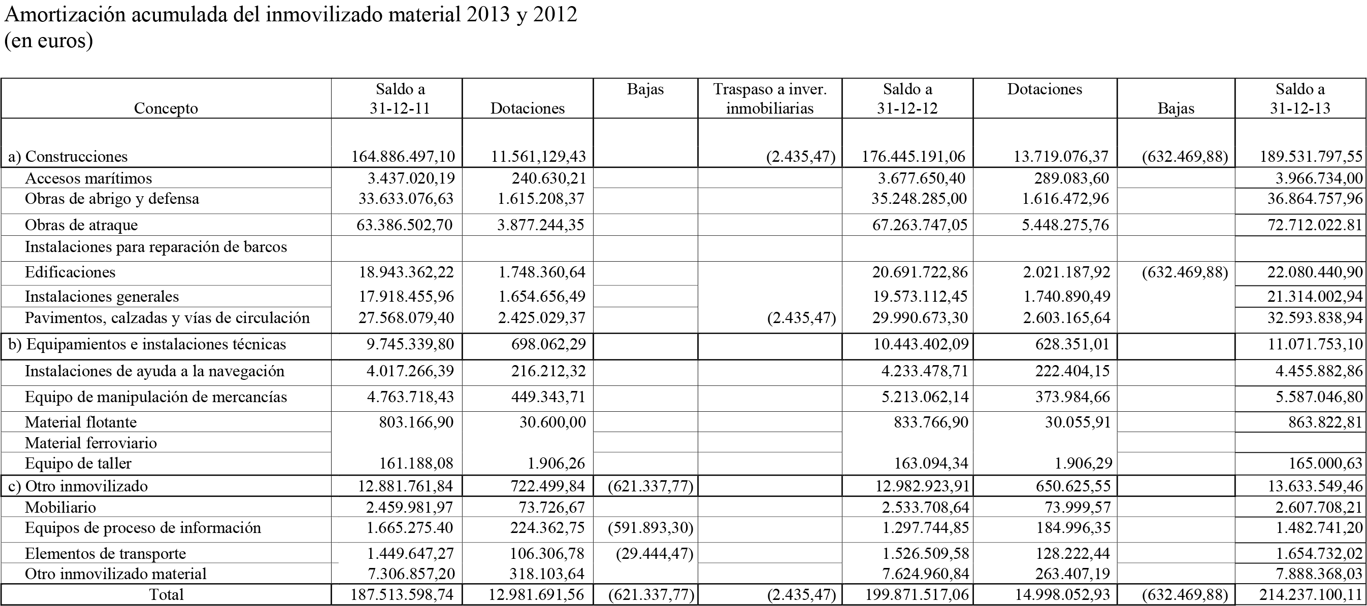 Imagen: /datos/imagenes/disp/2014/232/09686_17439909_image29.png
