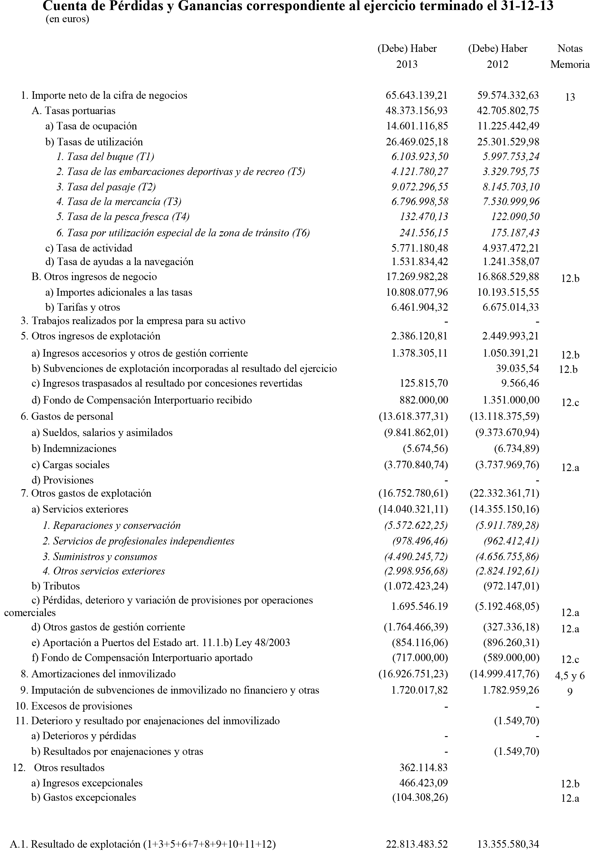 Imagen: /datos/imagenes/disp/2014/232/09686_17439909_image4.png