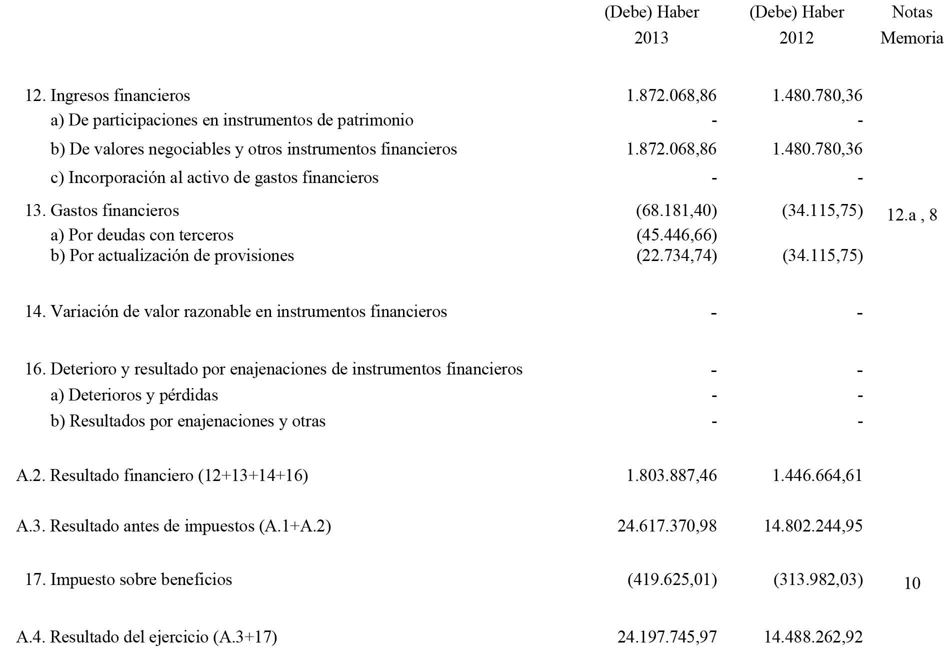 Imagen: /datos/imagenes/disp/2014/232/09686_17439909_image5.png