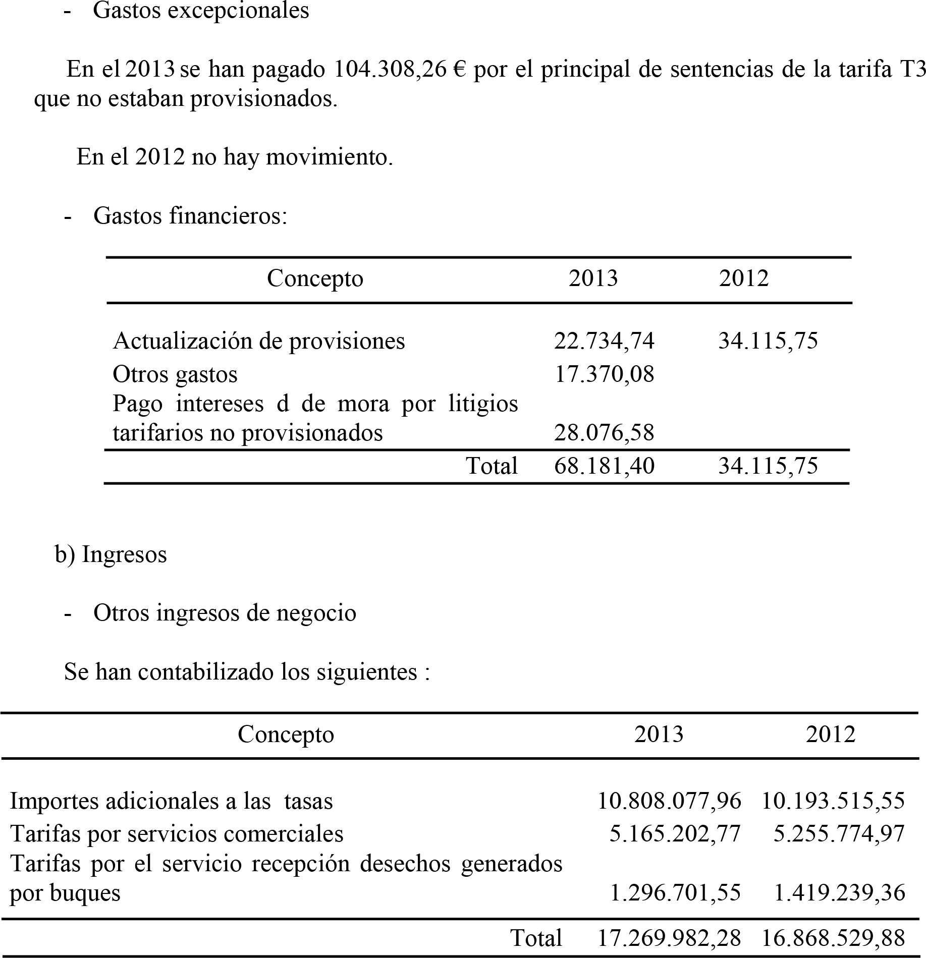 Imagen: /datos/imagenes/disp/2014/232/09686_17439909_image52.png