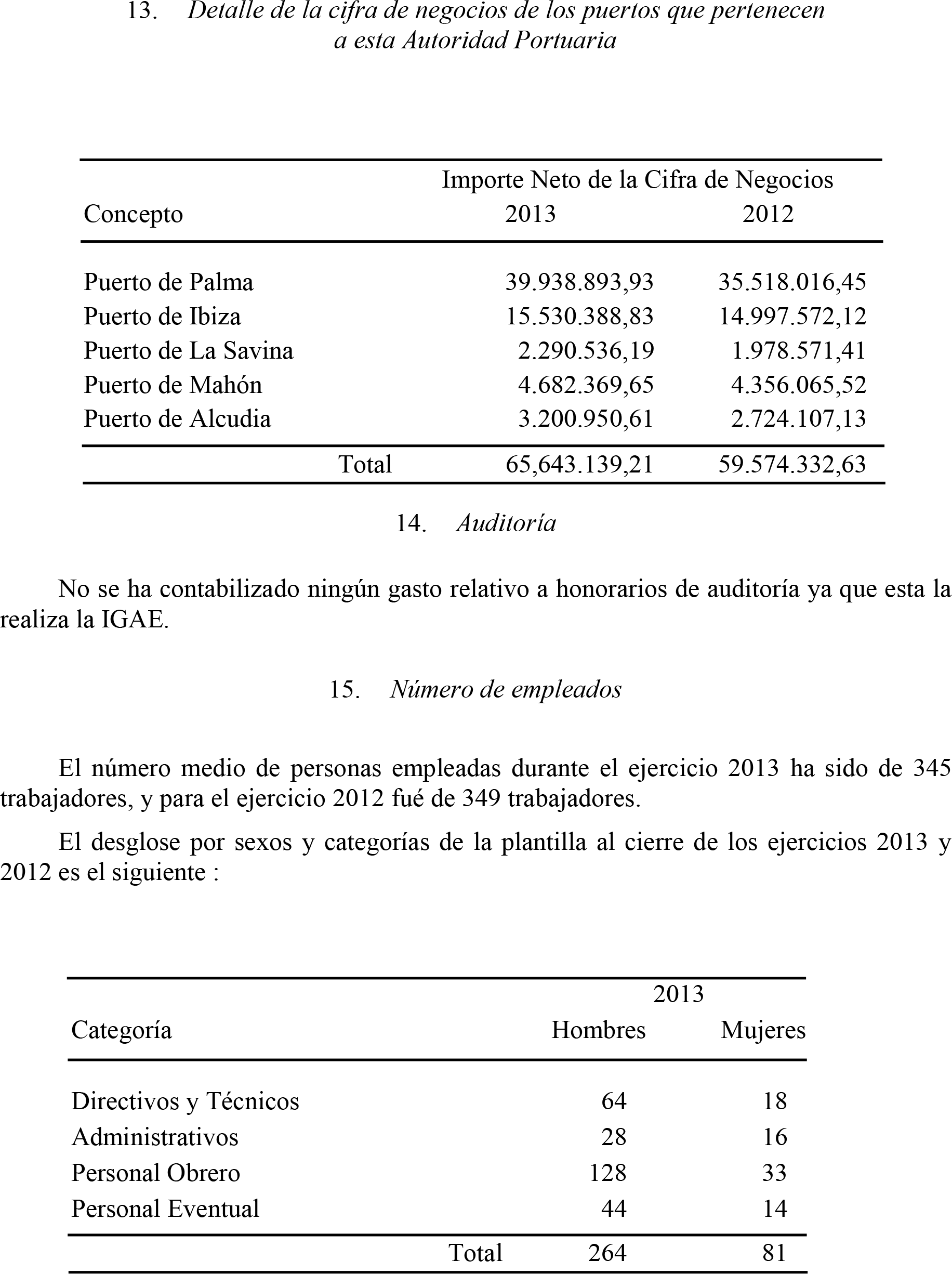 Imagen: /datos/imagenes/disp/2014/232/09686_17439909_image54.png