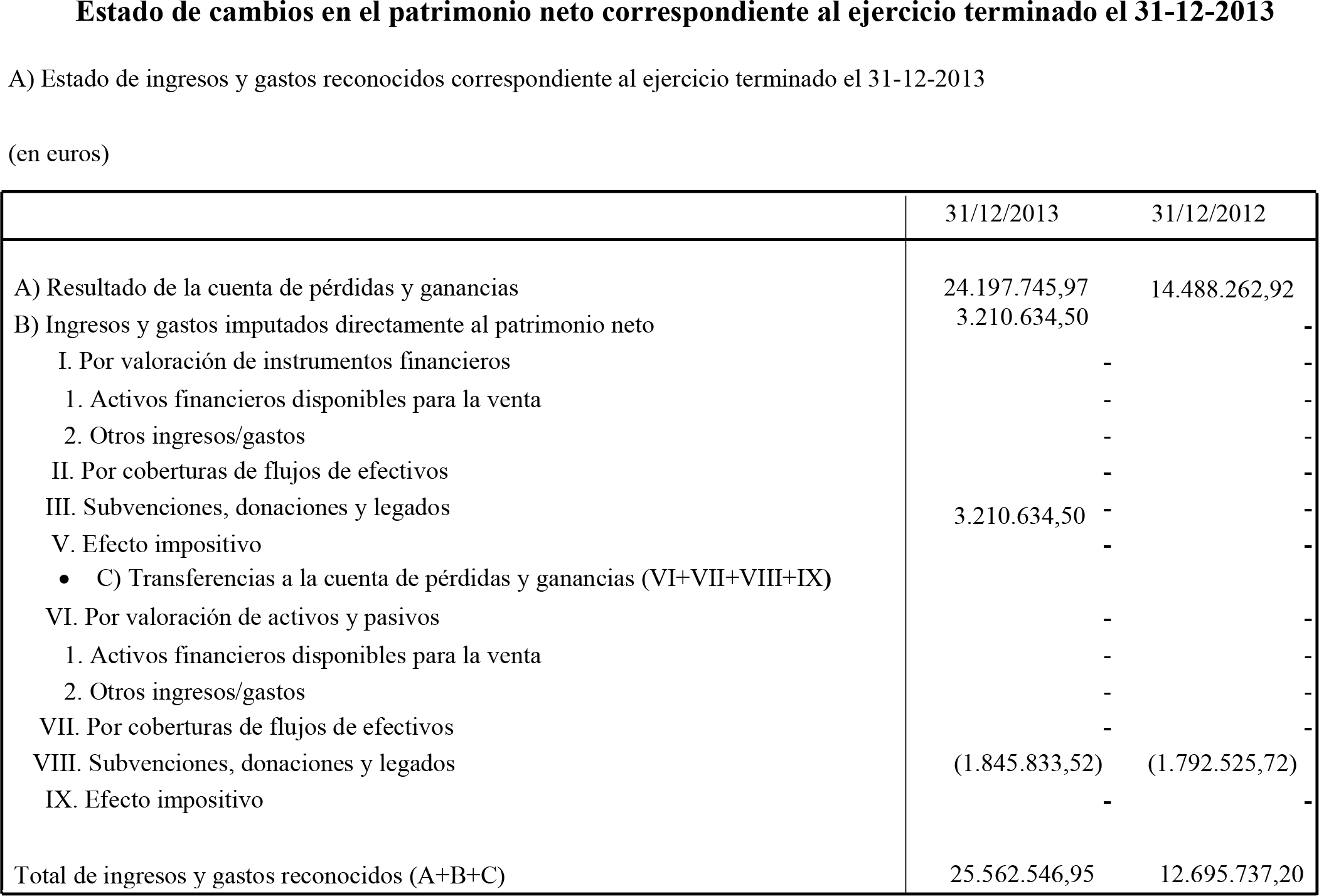 Imagen: /datos/imagenes/disp/2014/232/09686_17439909_image6.png