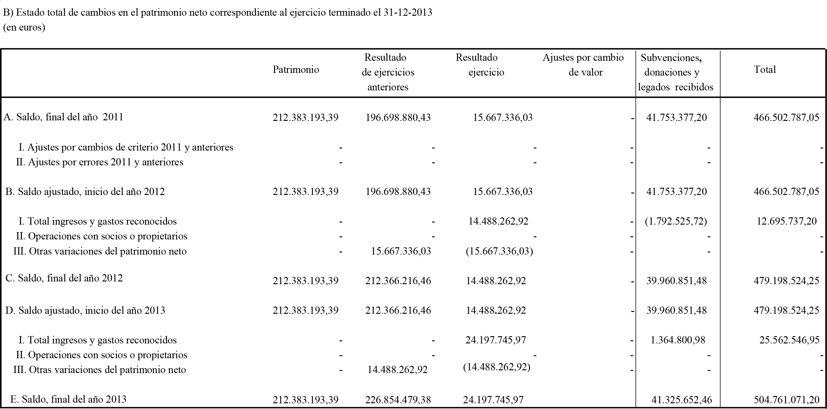 Imagen: /datos/imagenes/disp/2014/232/09686_17439909_image7.png