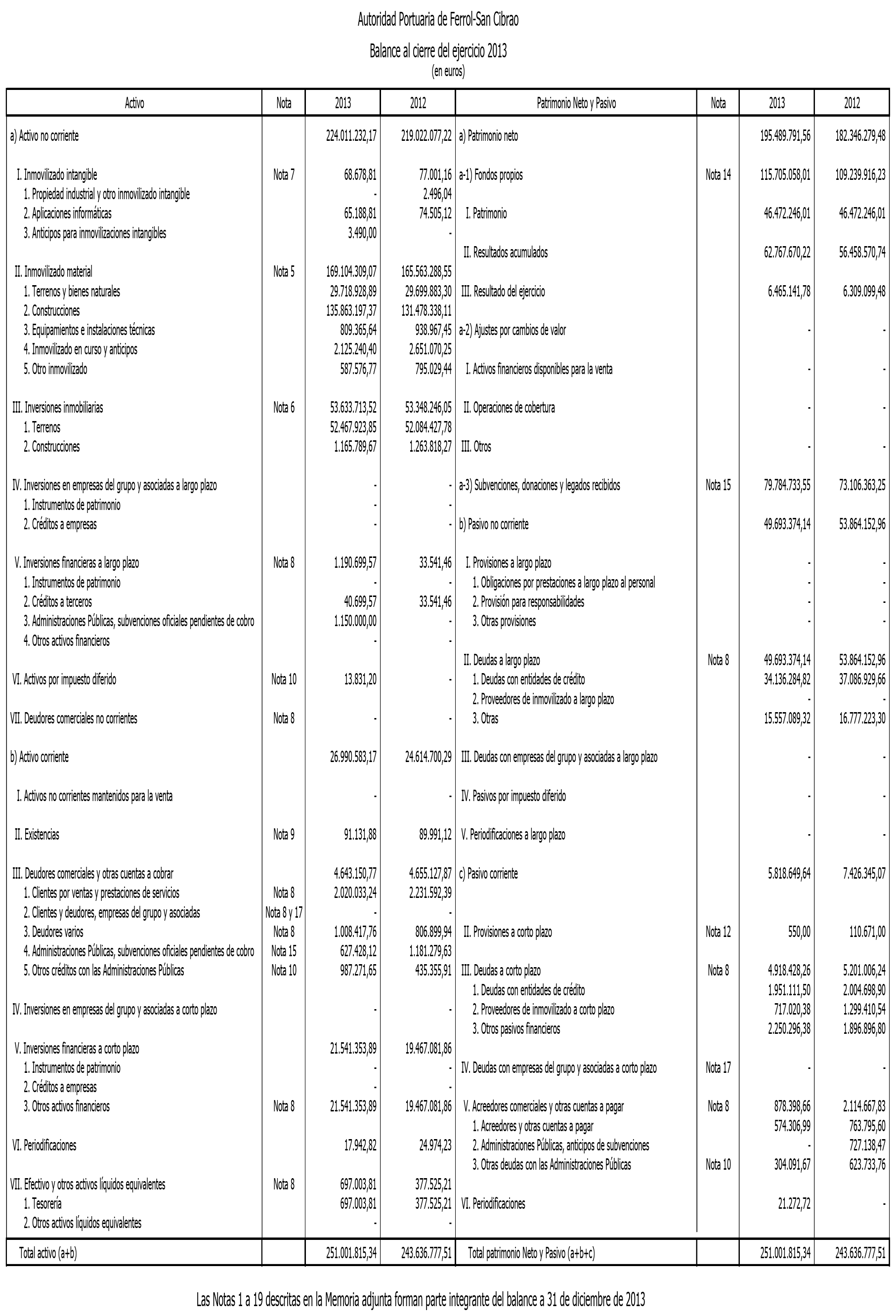 Imagen: /datos/imagenes/disp/2014/232/09687_17439931_image1.png