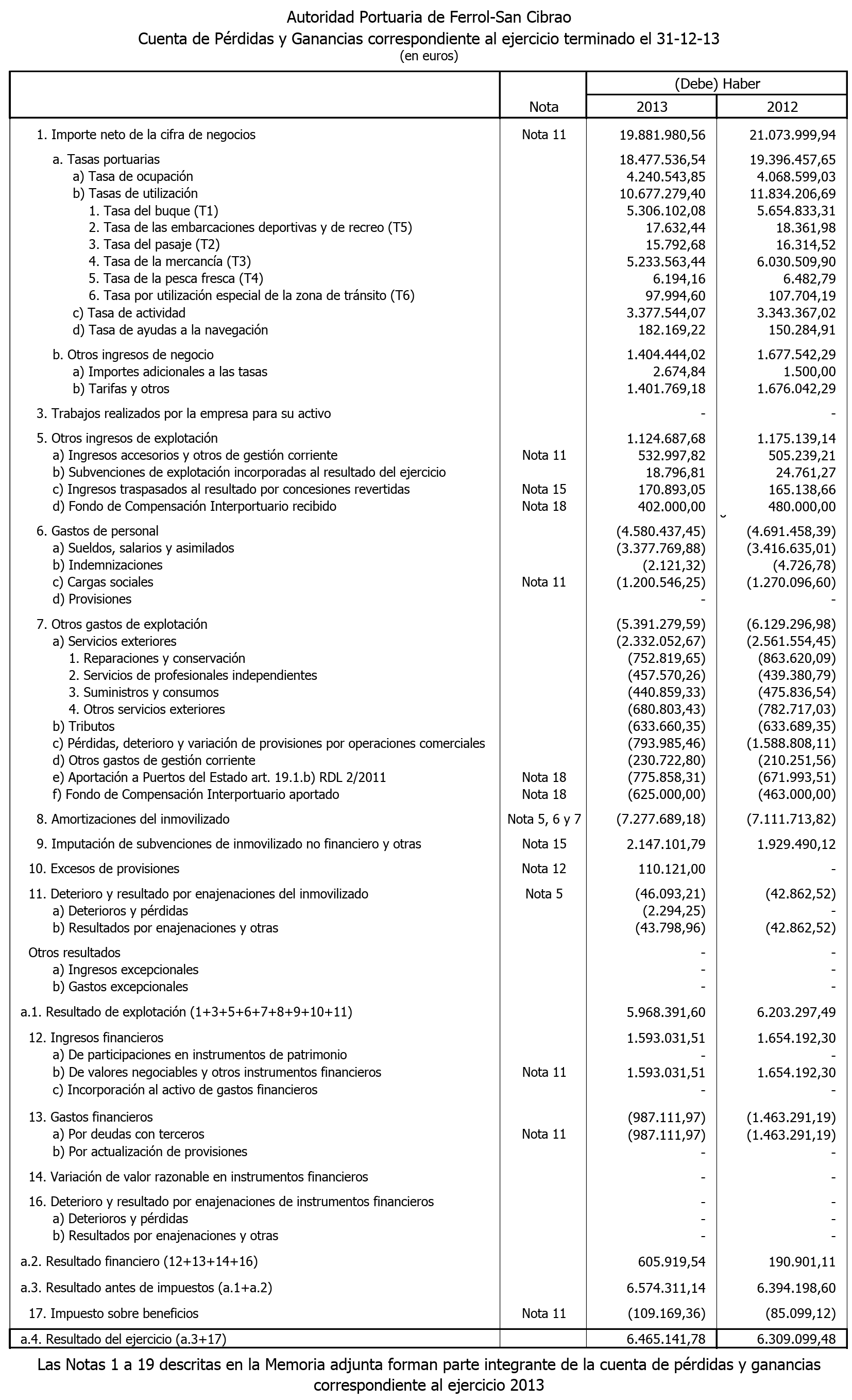 Imagen: /datos/imagenes/disp/2014/232/09687_17439931_image2.png