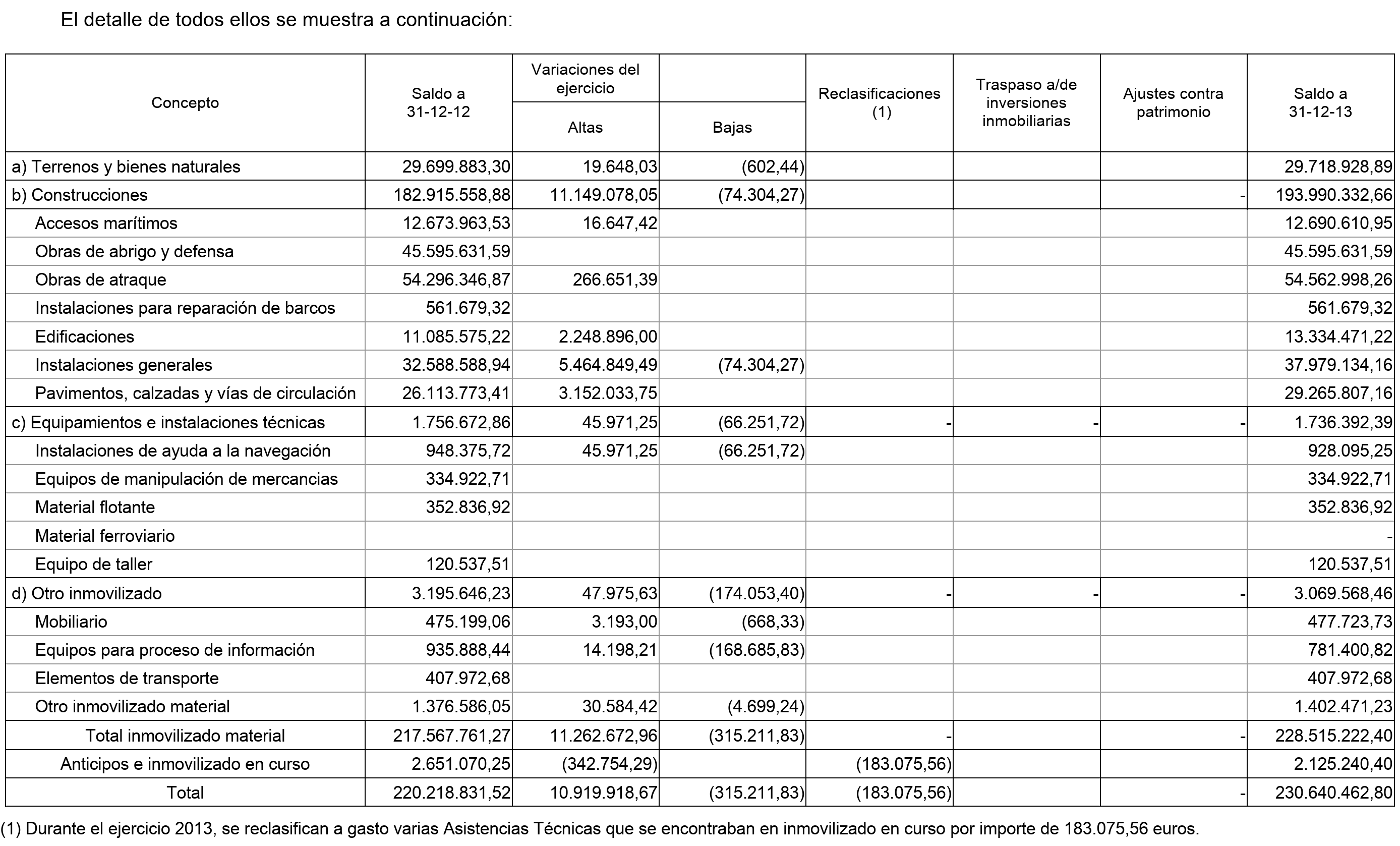 Imagen: /datos/imagenes/disp/2014/232/09687_17439931_image22.png