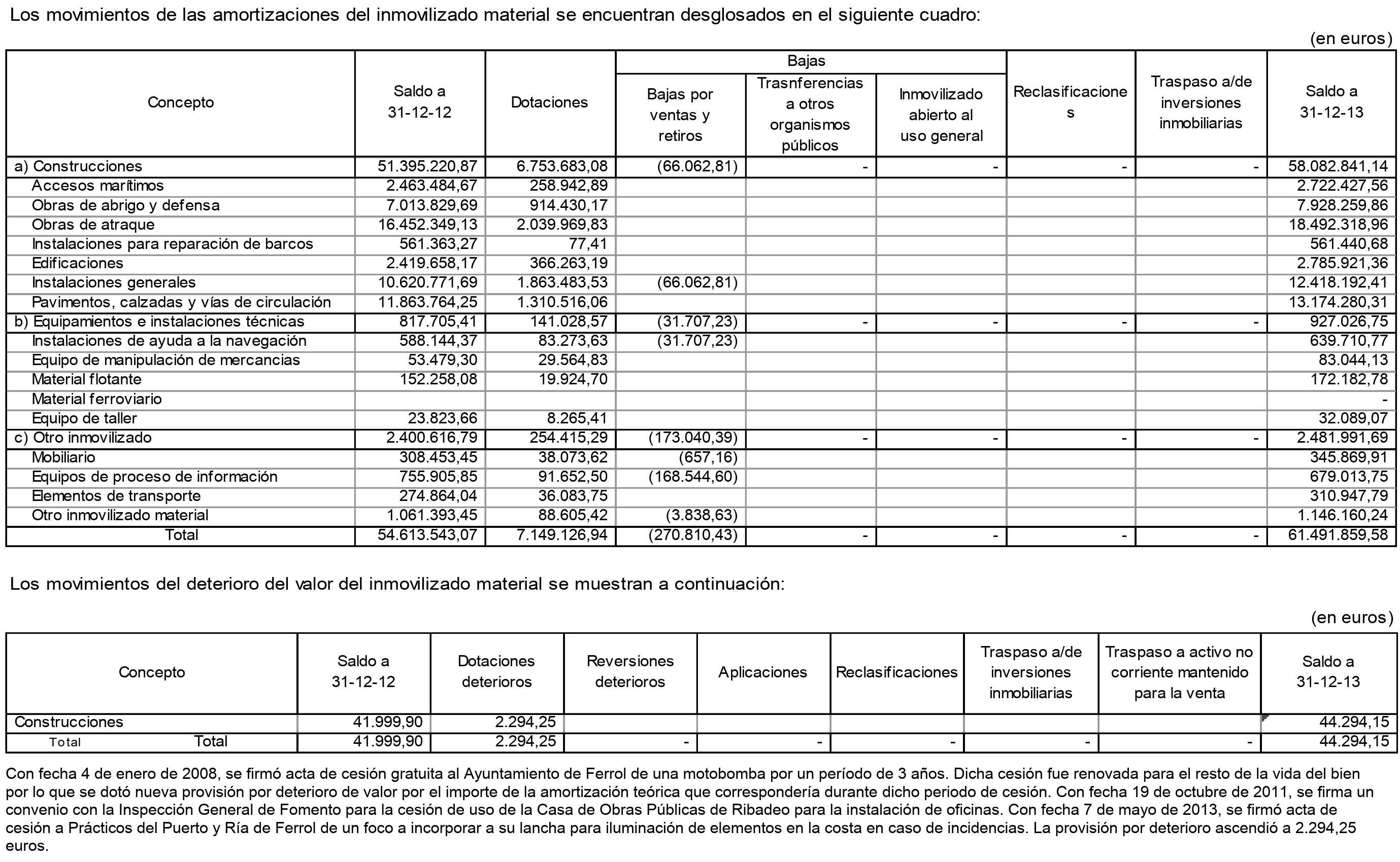Imagen: /datos/imagenes/disp/2014/232/09687_17439931_image26.png