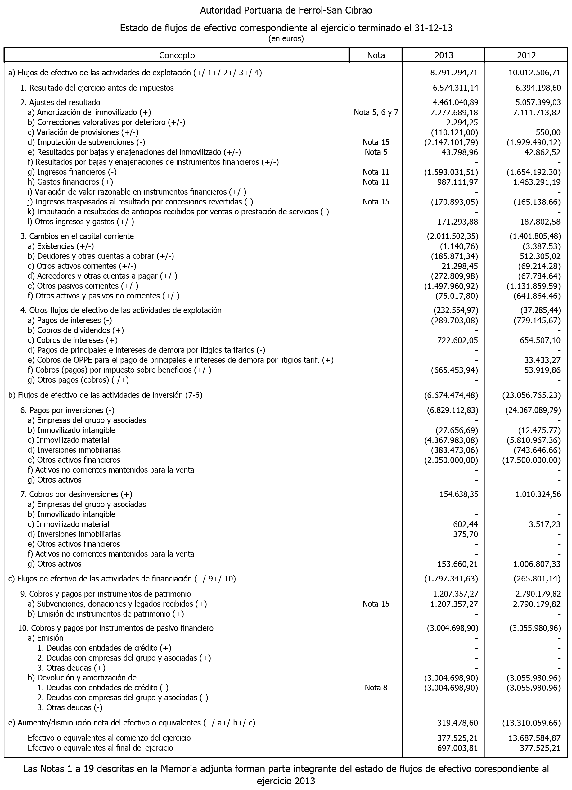 Imagen: /datos/imagenes/disp/2014/232/09687_17439931_image3.png