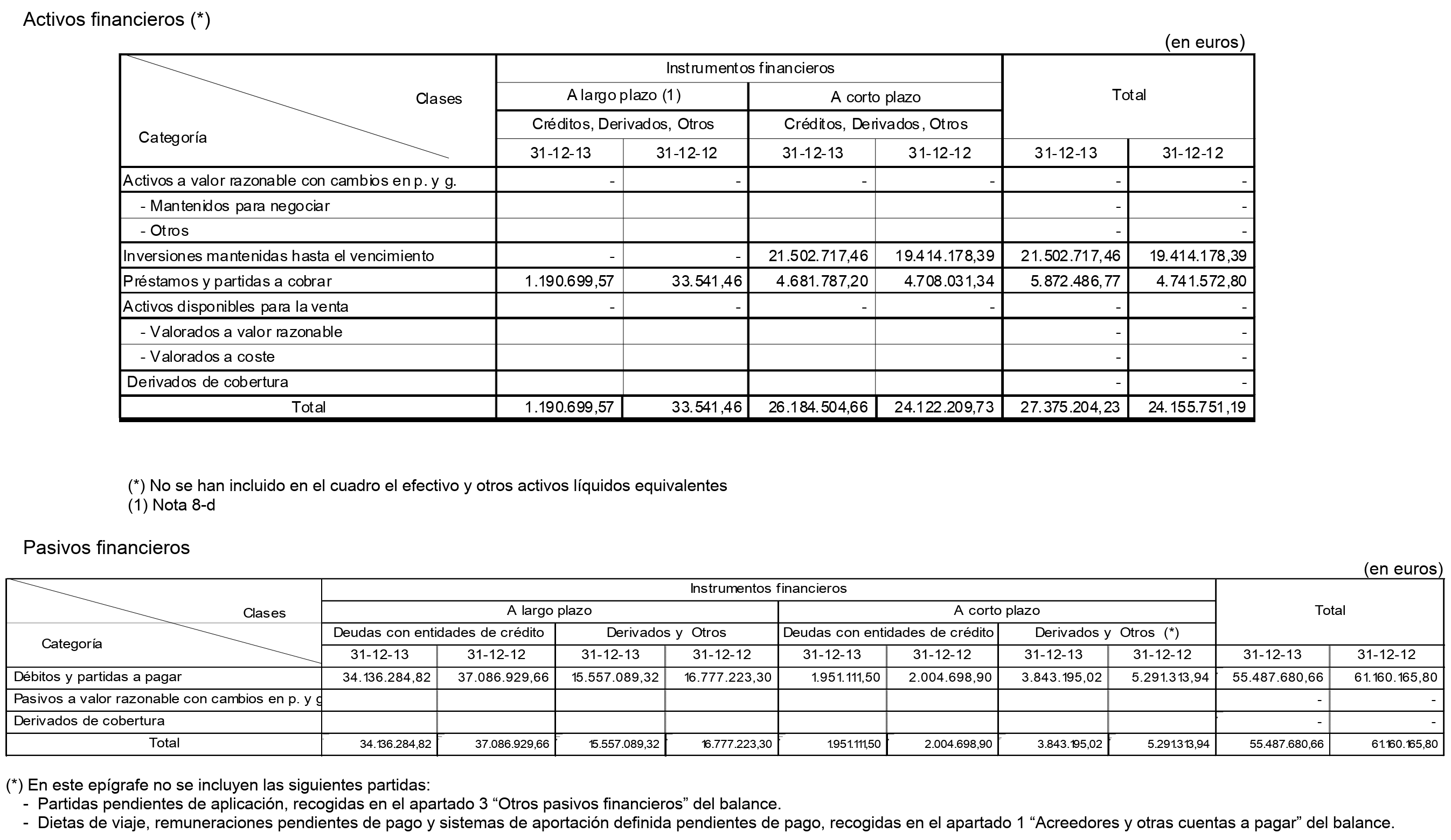 Imagen: /datos/imagenes/disp/2014/232/09687_17439931_image32.png