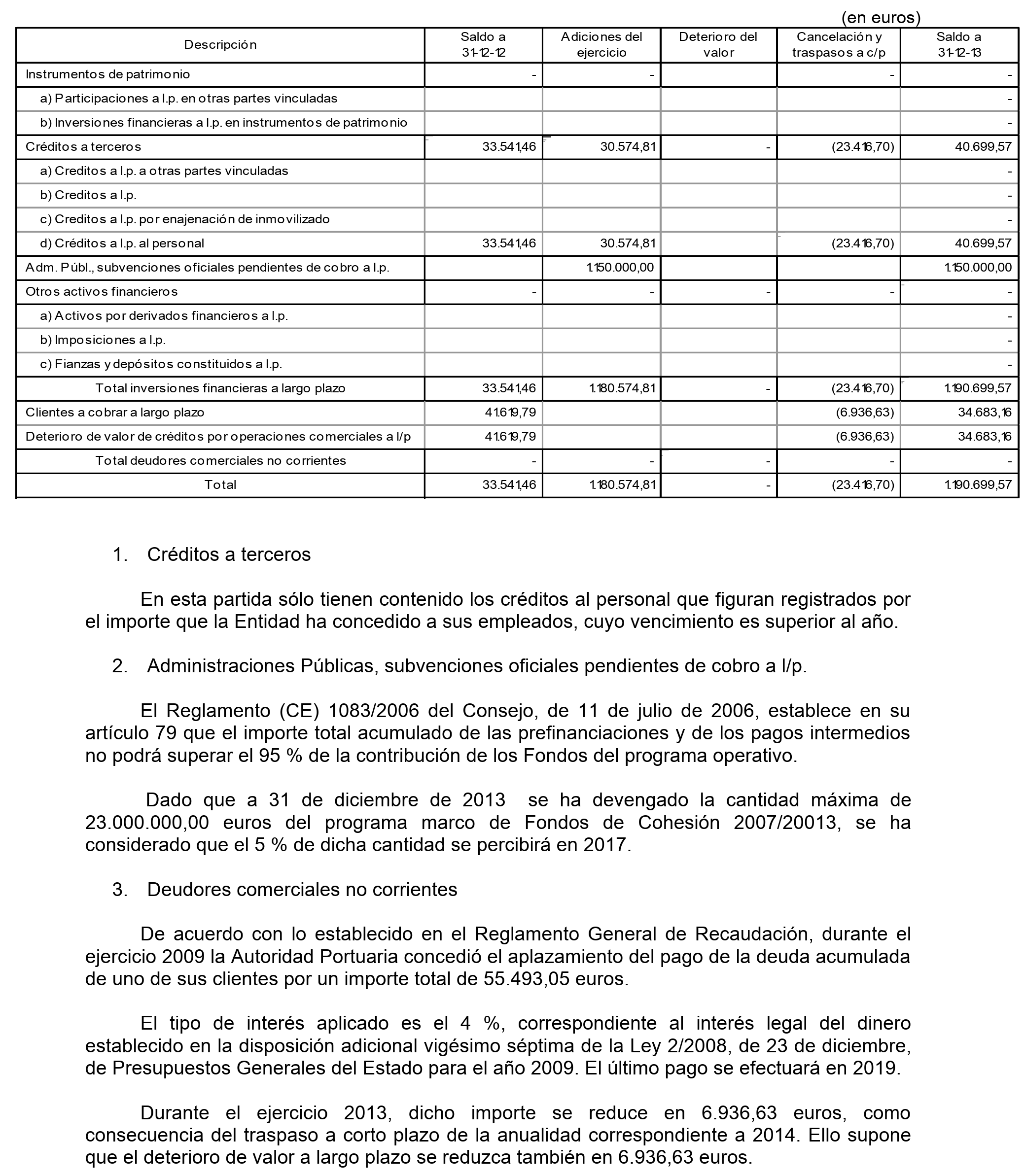 Imagen: /datos/imagenes/disp/2014/232/09687_17439931_image34.png