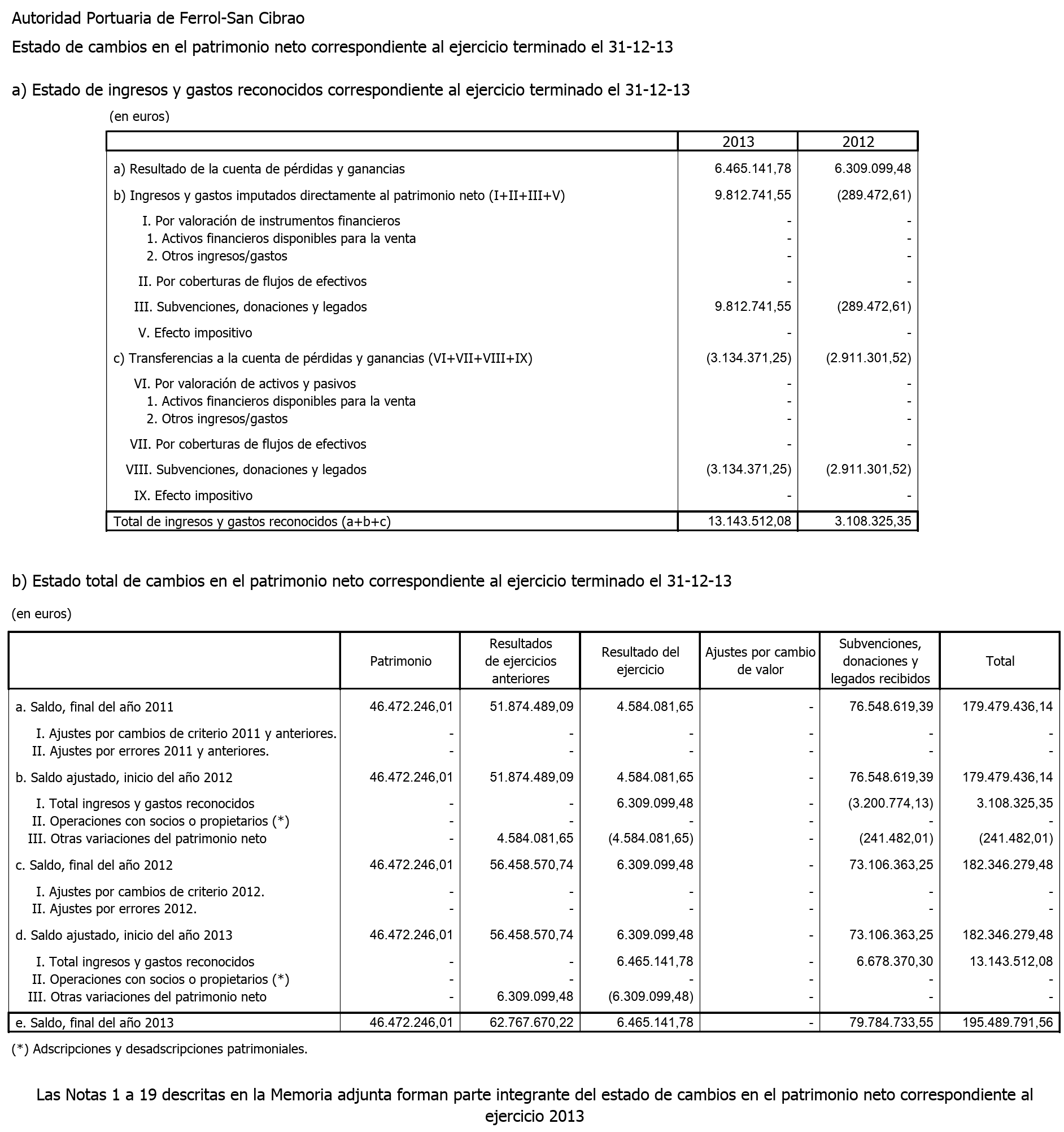 Imagen: /datos/imagenes/disp/2014/232/09687_17439931_image4.png