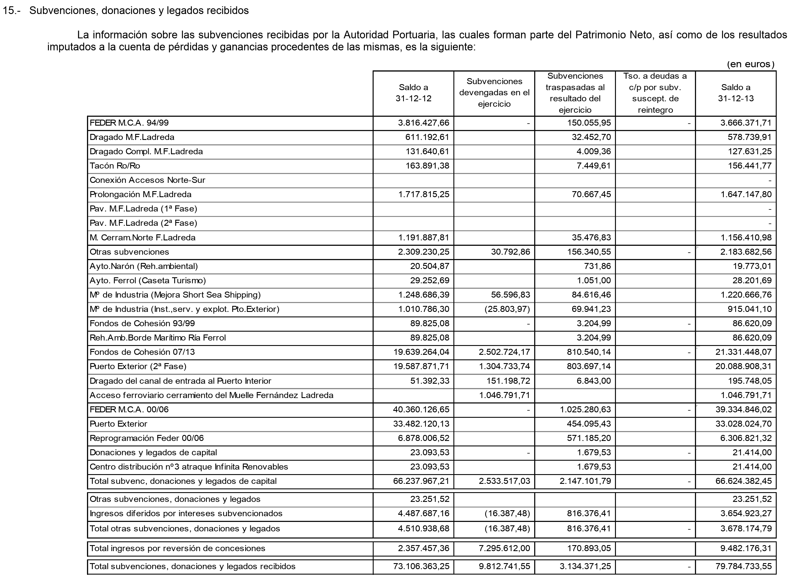 Imagen: /datos/imagenes/disp/2014/232/09687_17439931_image49.png