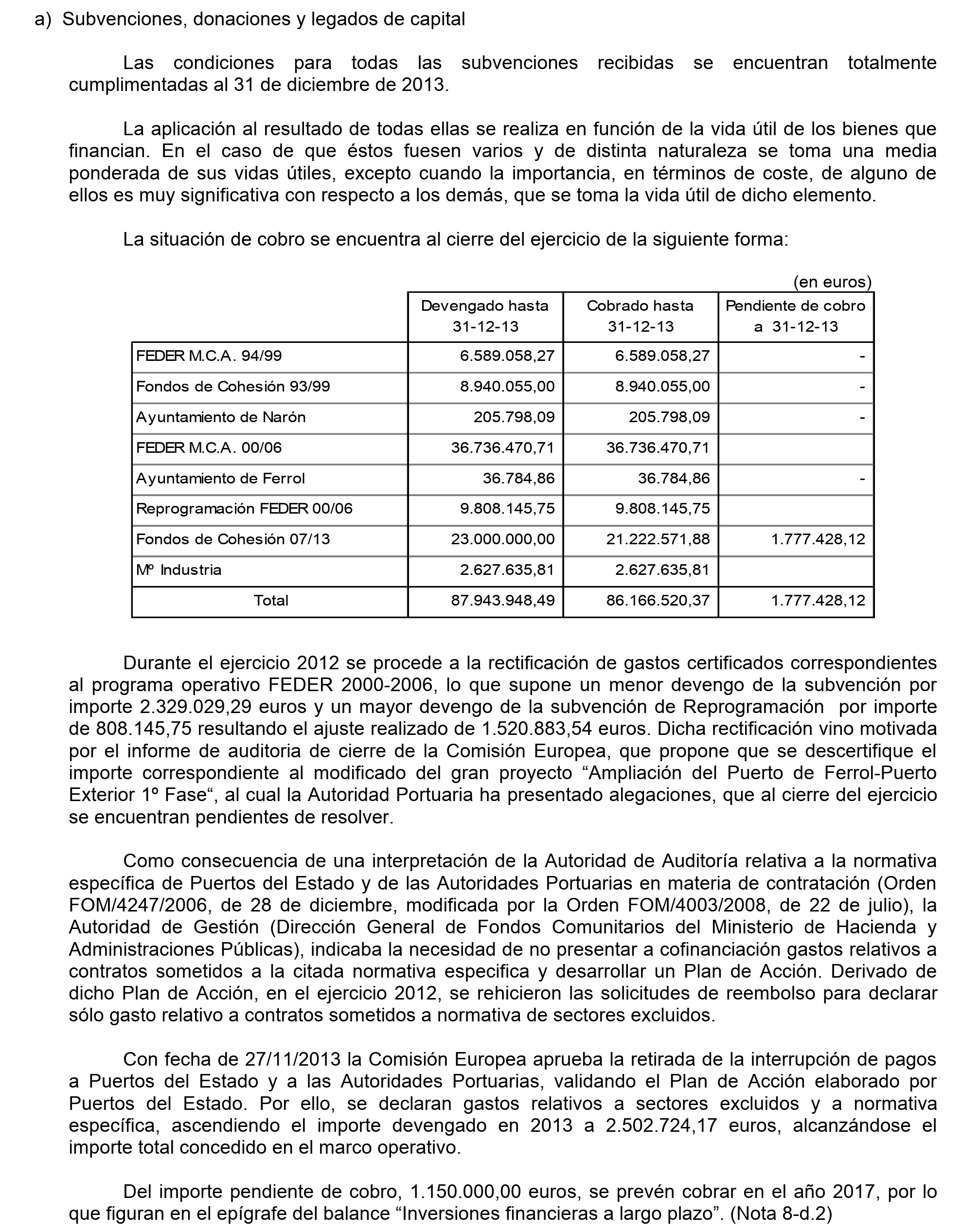 Imagen: /datos/imagenes/disp/2014/232/09687_17439931_image50.png