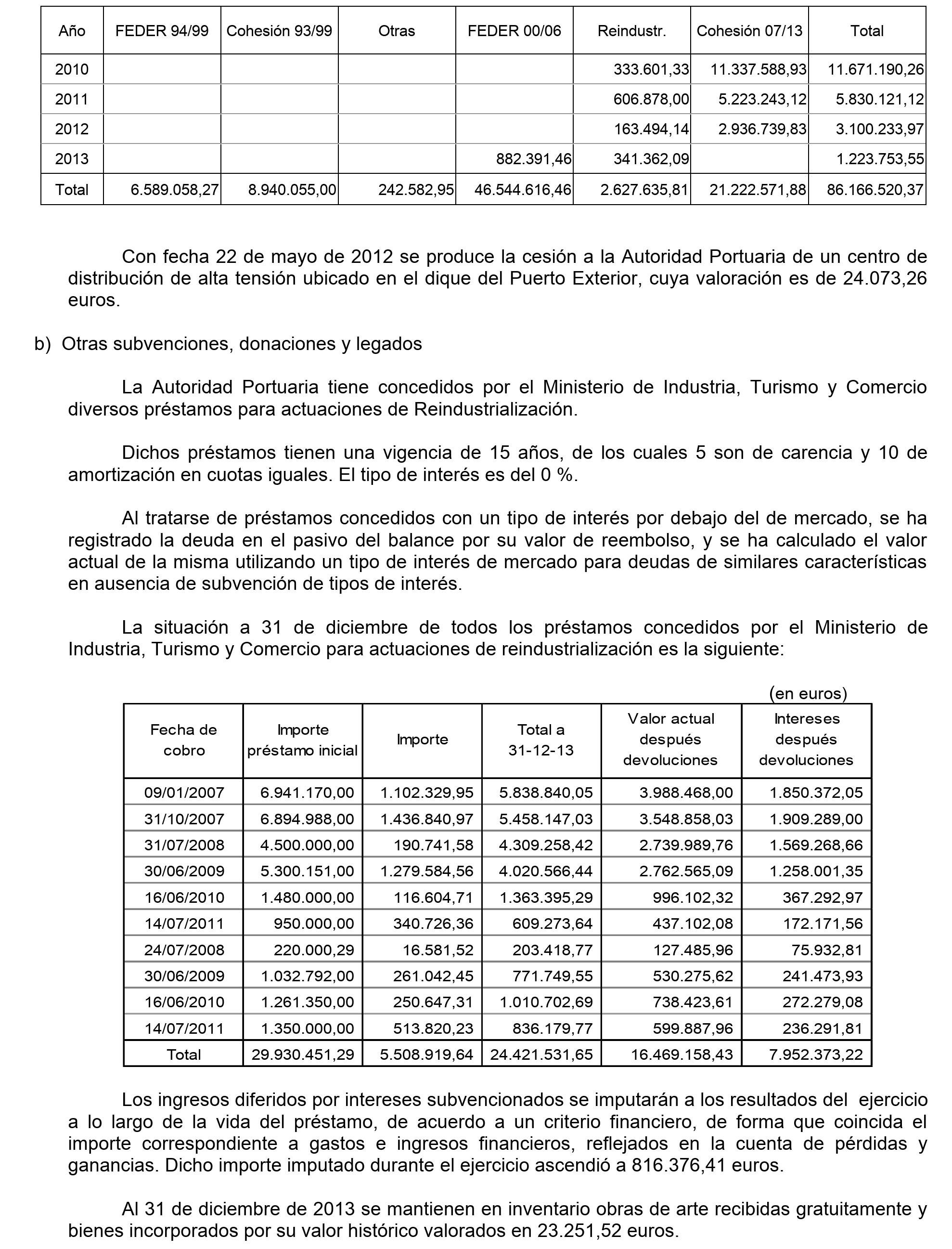 Imagen: /datos/imagenes/disp/2014/232/09687_17439931_image52.png