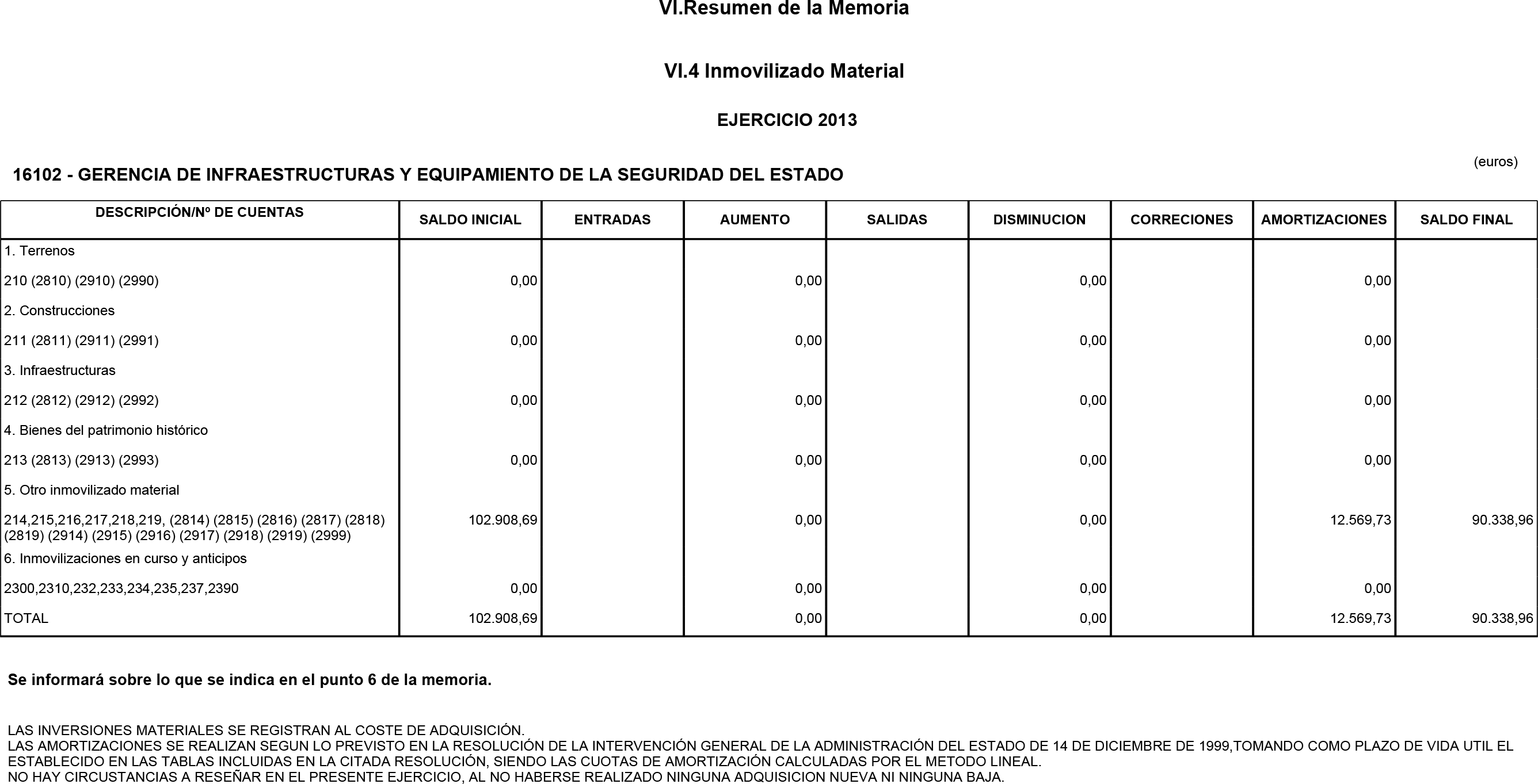 Imagen: /datos/imagenes/disp/2014/233/09731_17435359_image24.png