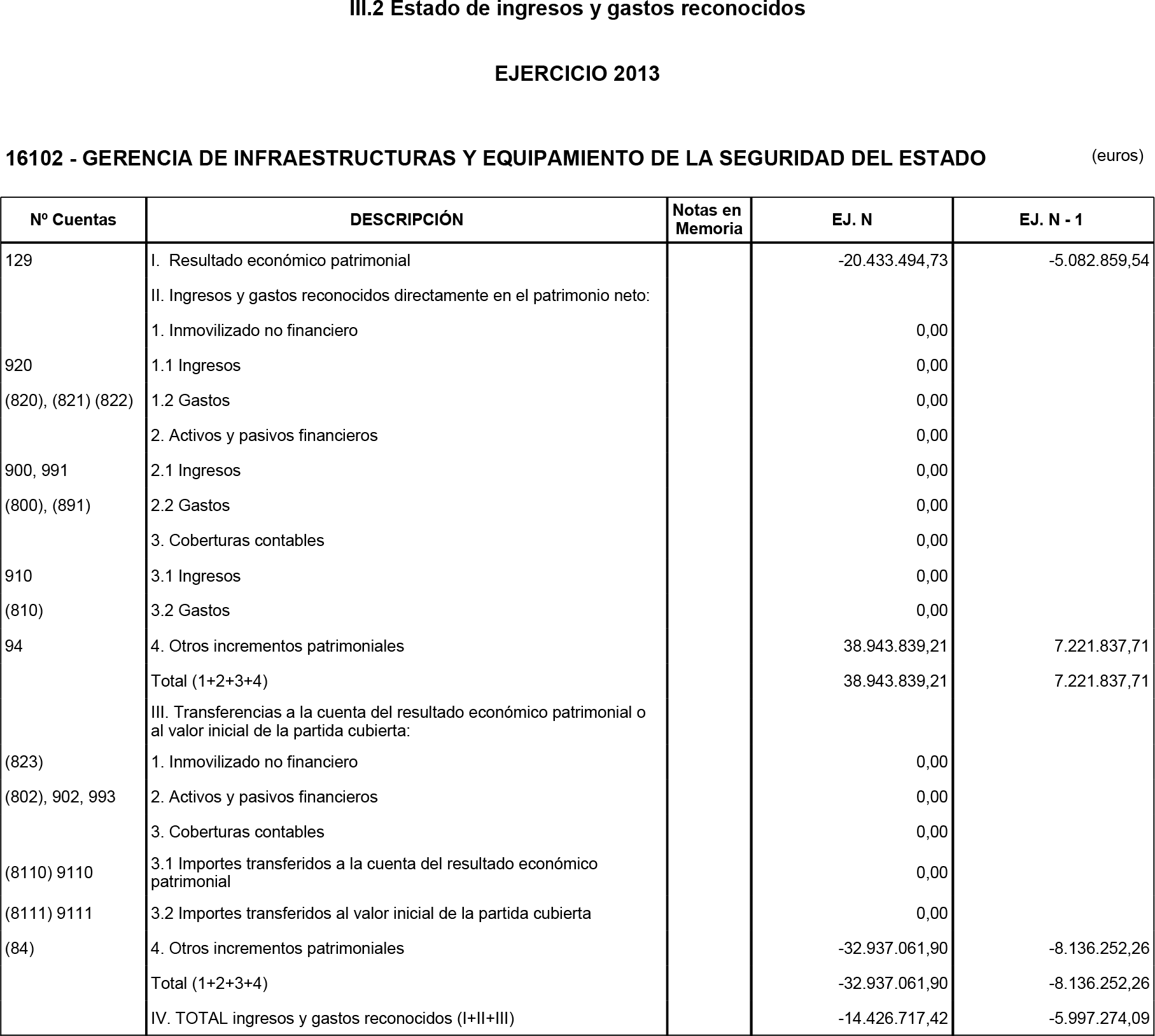Imagen: /datos/imagenes/disp/2014/233/09731_17435359_image8.png