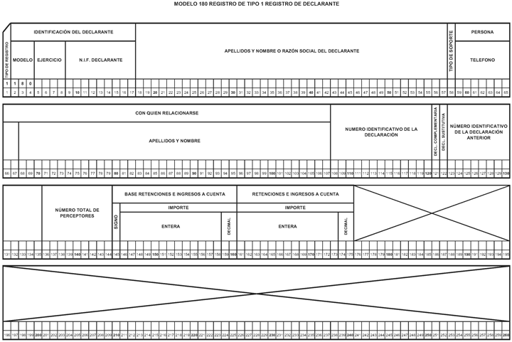 Imagen: /datos/imagenes/disp/2014/234/09740_037.png