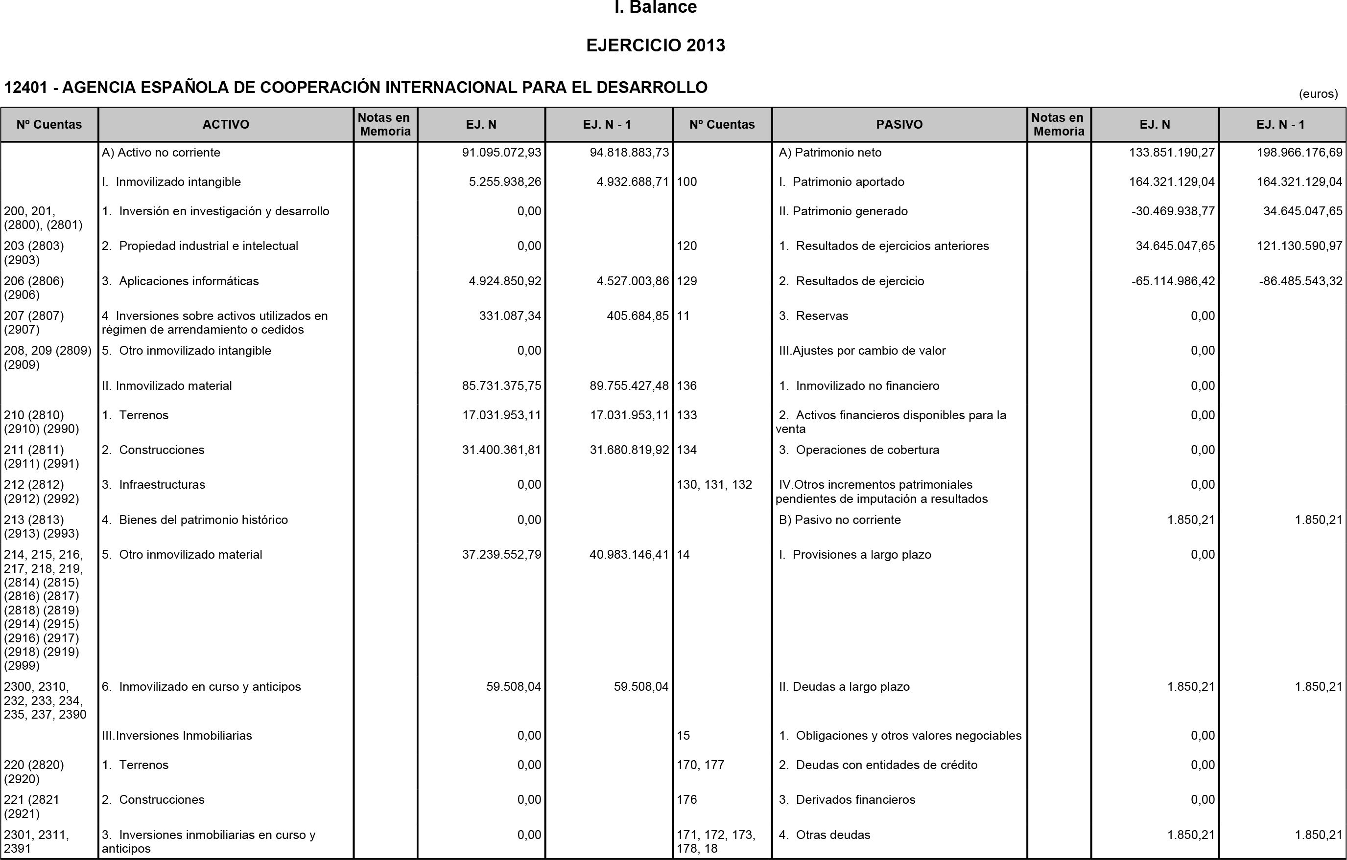 Imagen: /datos/imagenes/disp/2014/234/09756_17435391_image1.png