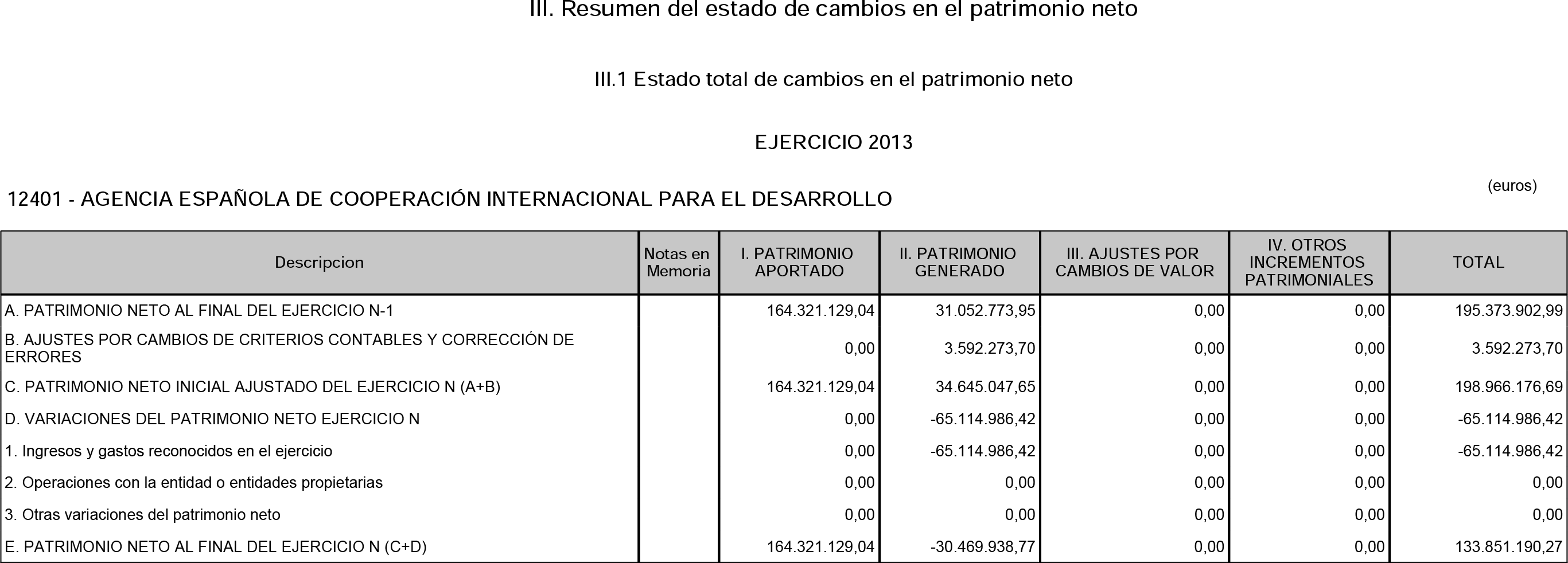 Imagen: /datos/imagenes/disp/2014/234/09756_17435391_image7.png