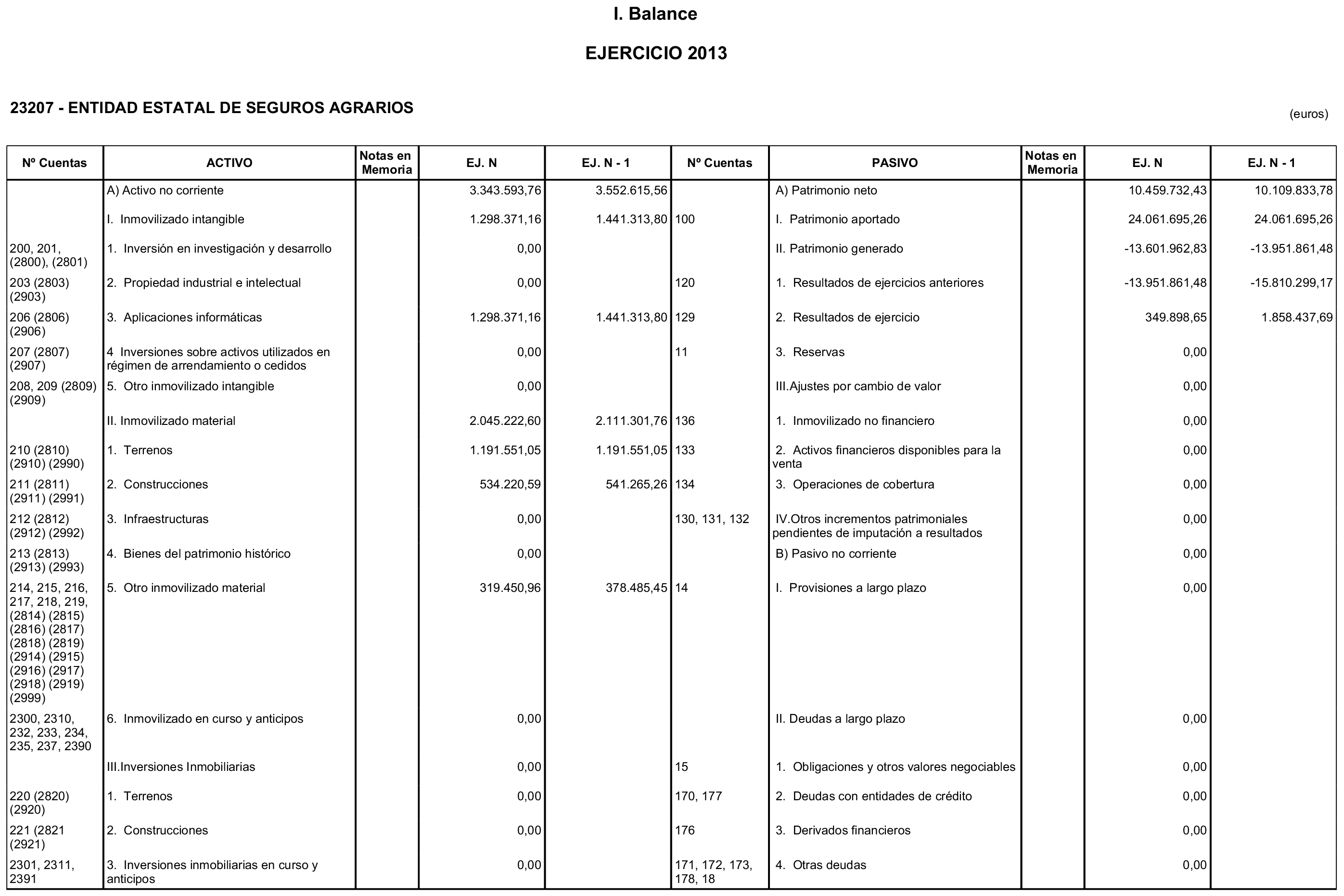 Imagen: /datos/imagenes/disp/2014/234/09772_17435334_image1.png