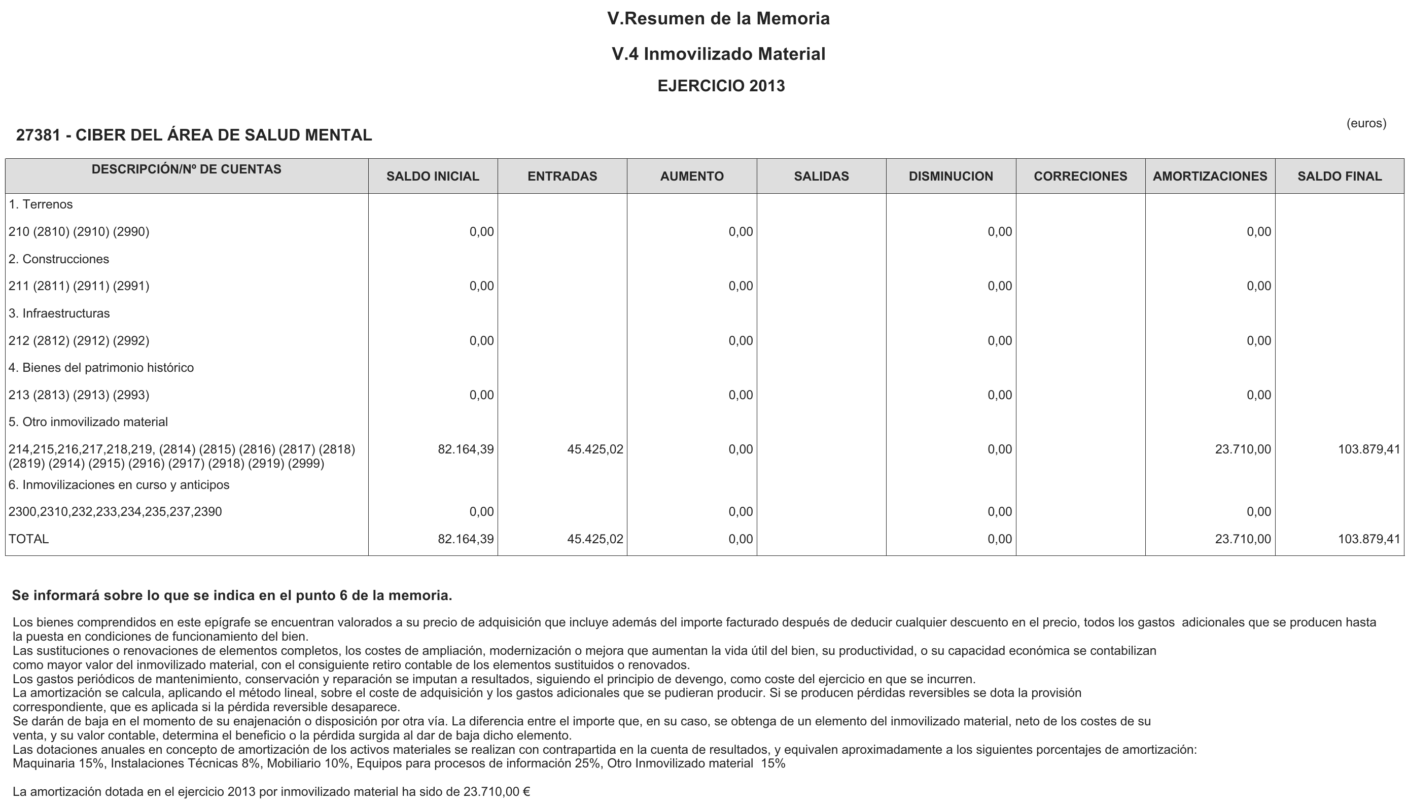 Imagen: /datos/imagenes/disp/2014/234/09774_17435368_image33.png