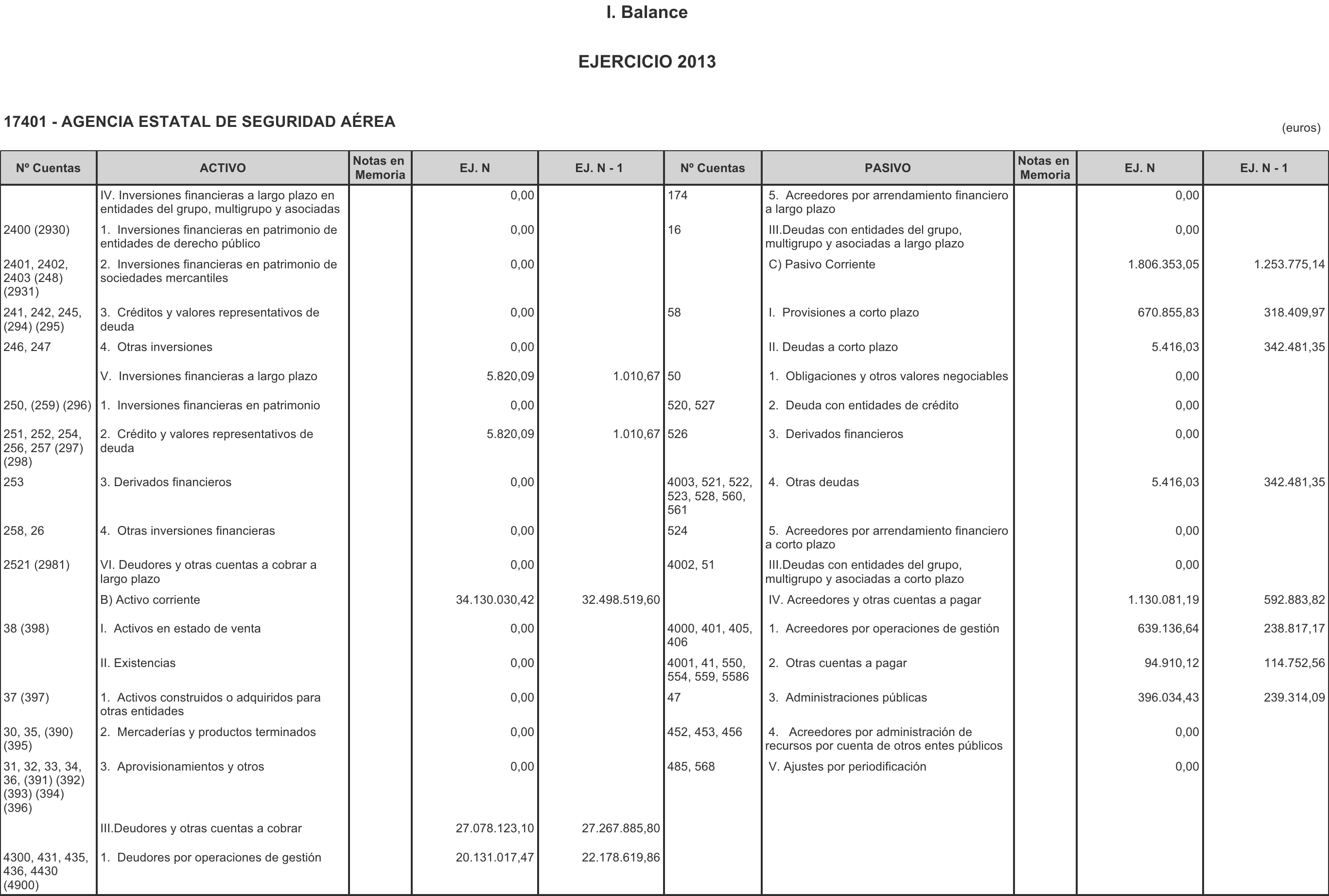 Imagen: /datos/imagenes/disp/2014/236/09843_17435335_image2.png