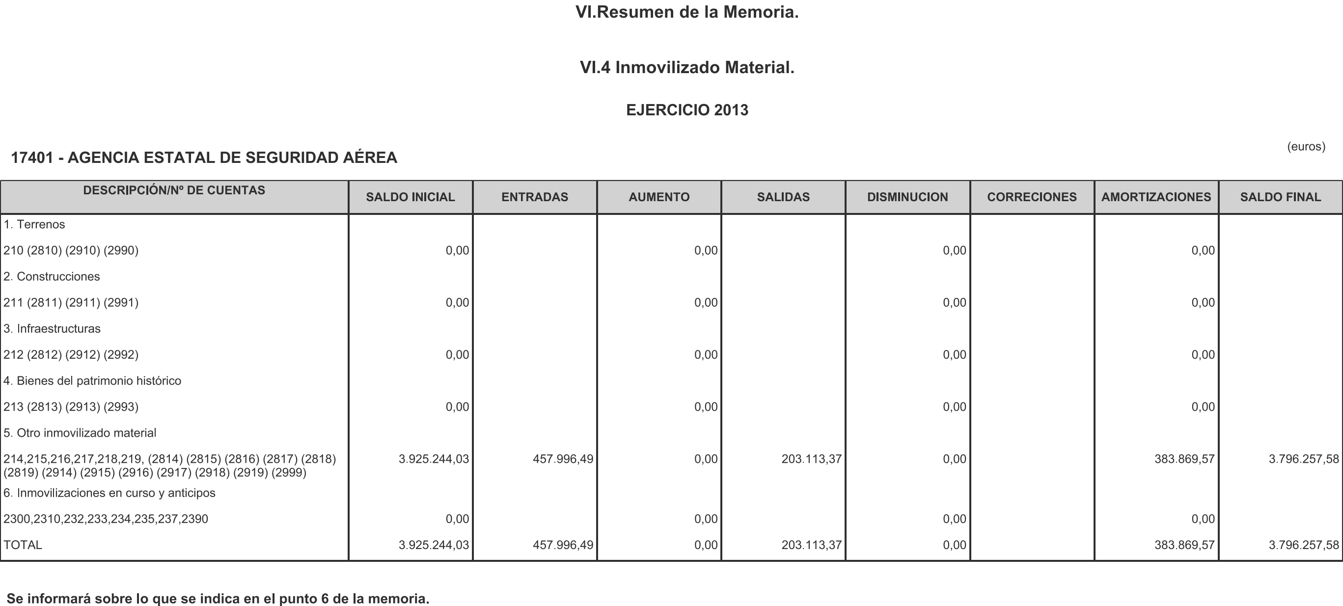Imagen: /datos/imagenes/disp/2014/236/09843_17435335_image28.png
