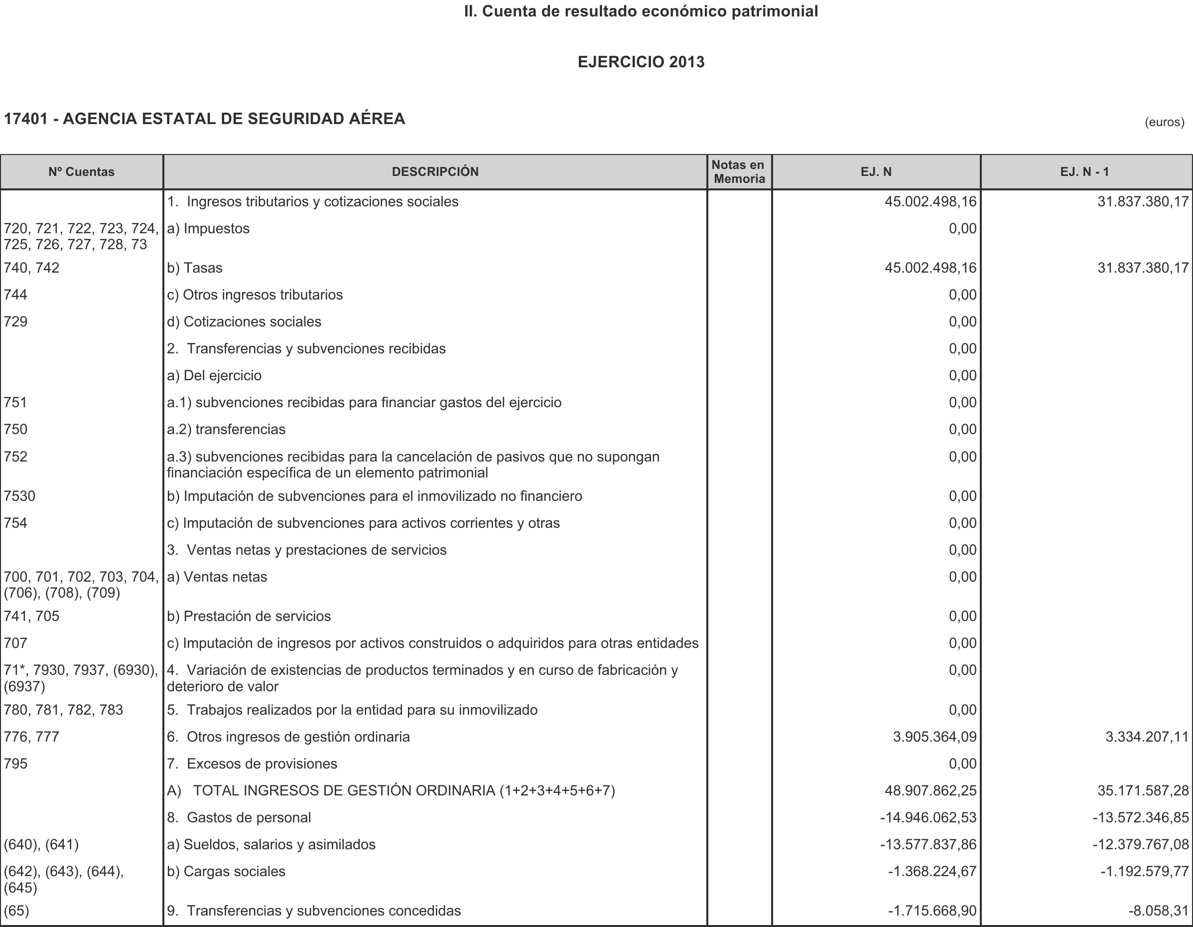 Imagen: /datos/imagenes/disp/2014/236/09843_17435335_image4.png