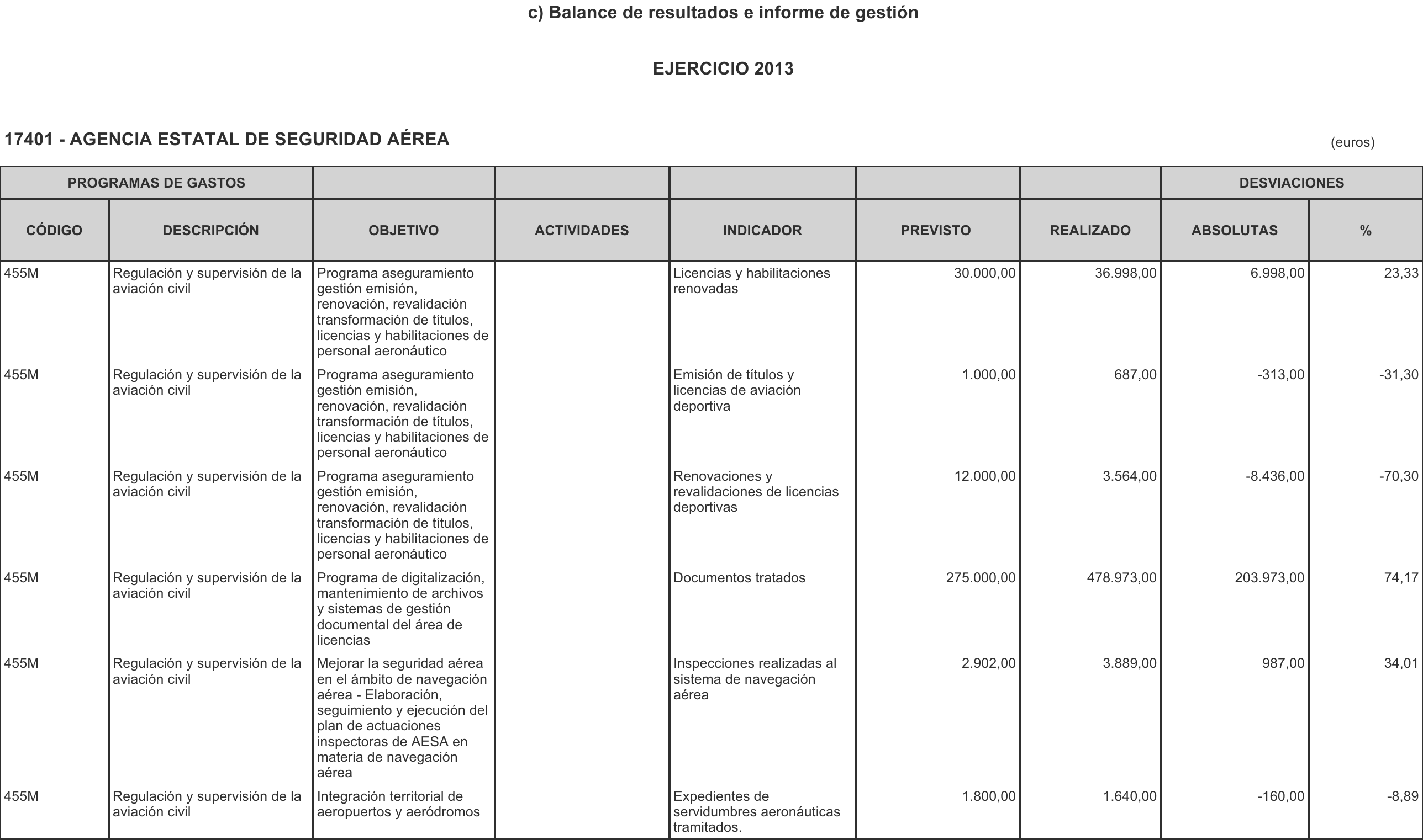 Imagen: /datos/imagenes/disp/2014/236/09843_17435335_image43.png