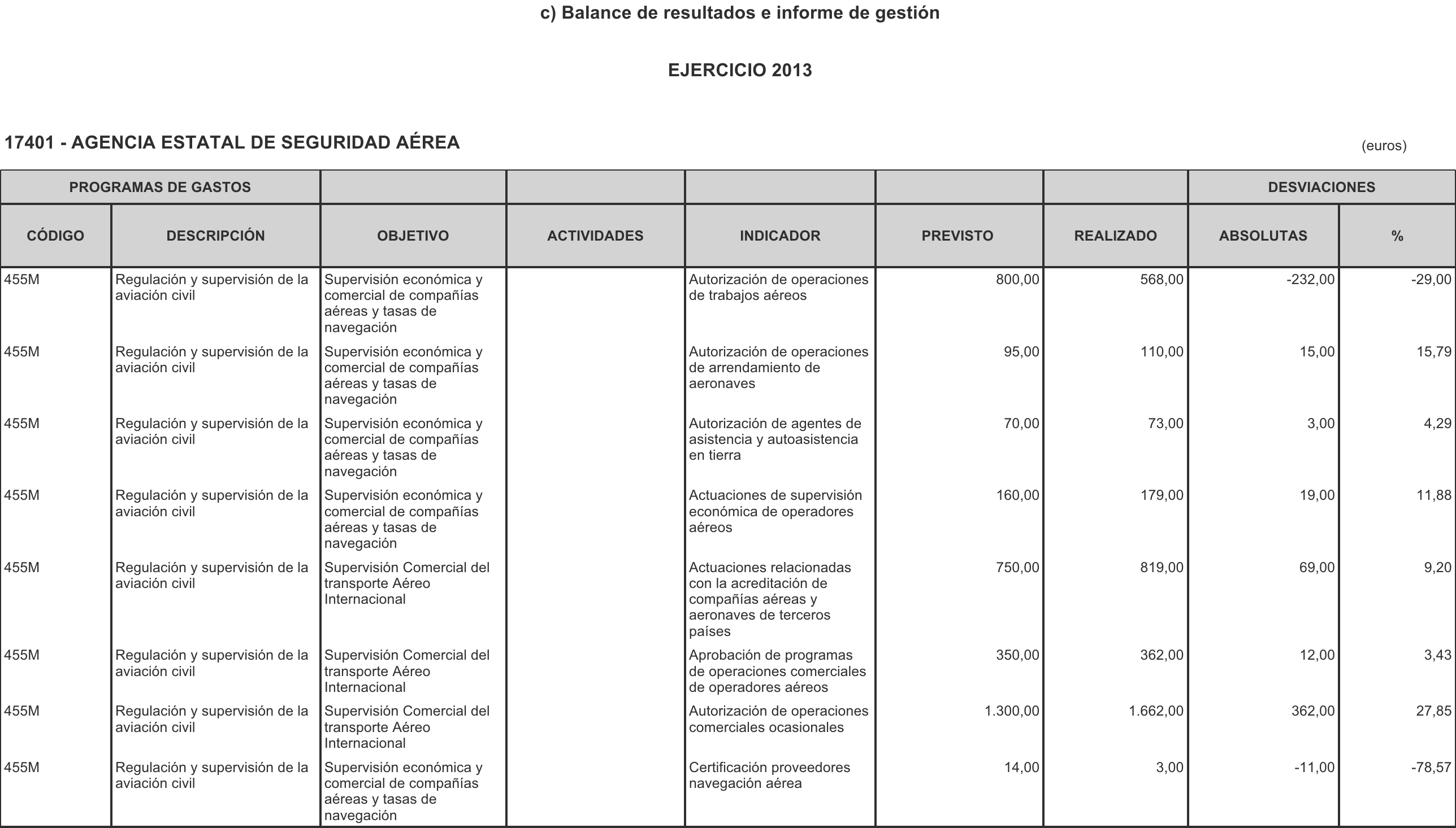 Imagen: /datos/imagenes/disp/2014/236/09843_17435335_image50.png