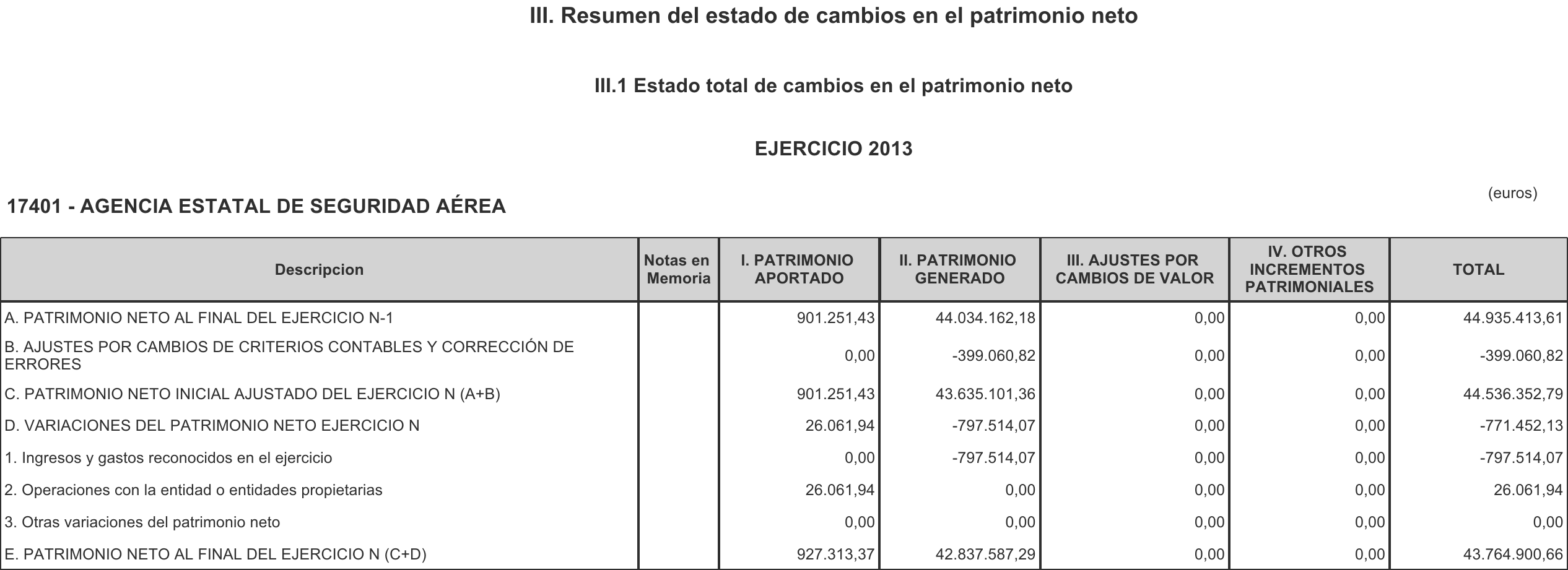 Imagen: /datos/imagenes/disp/2014/236/09843_17435335_image7.png