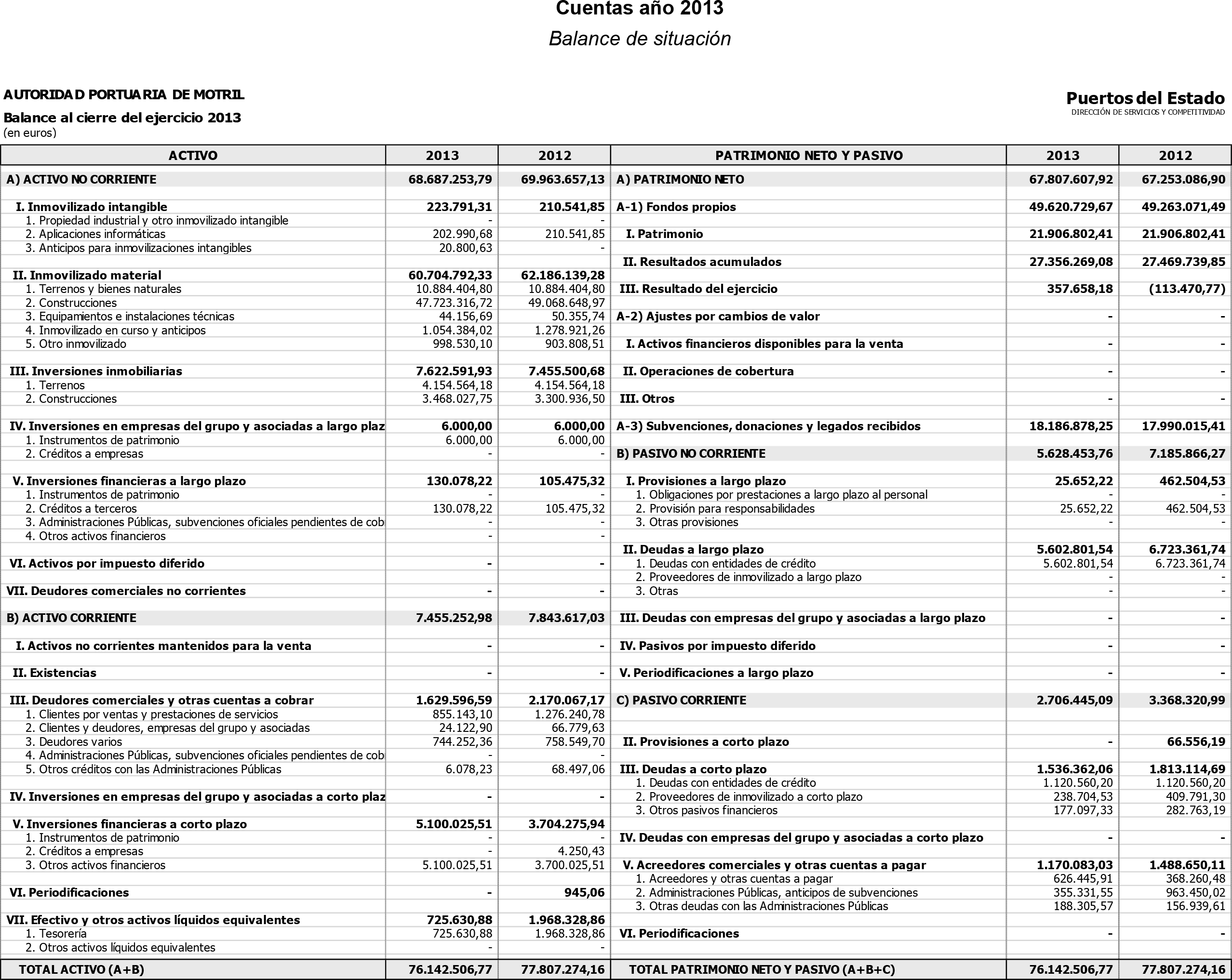 Imagen: /datos/imagenes/disp/2014/236/09844_17435302_image1.png