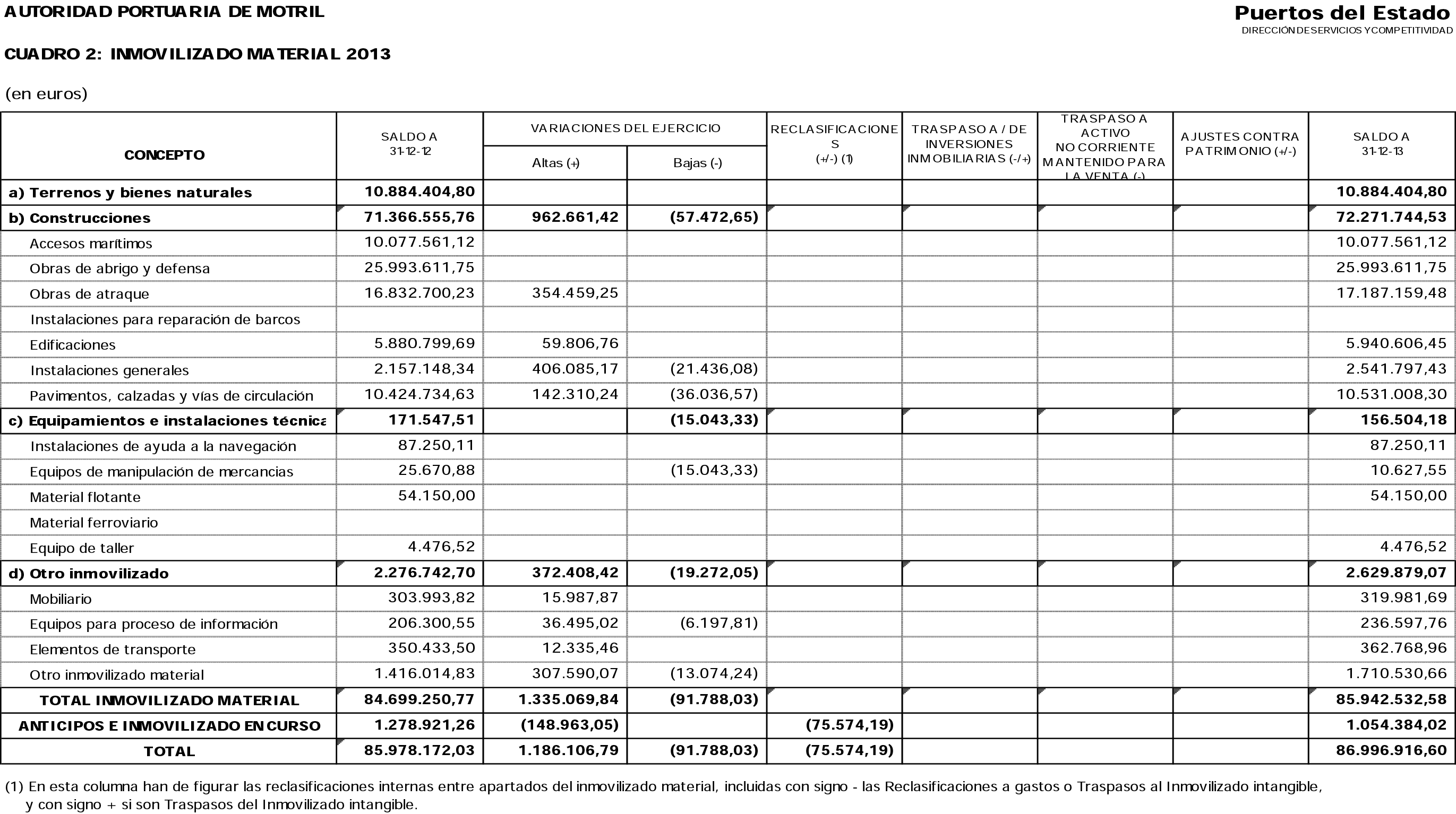 Imagen: /datos/imagenes/disp/2014/236/09844_17435302_image18.png